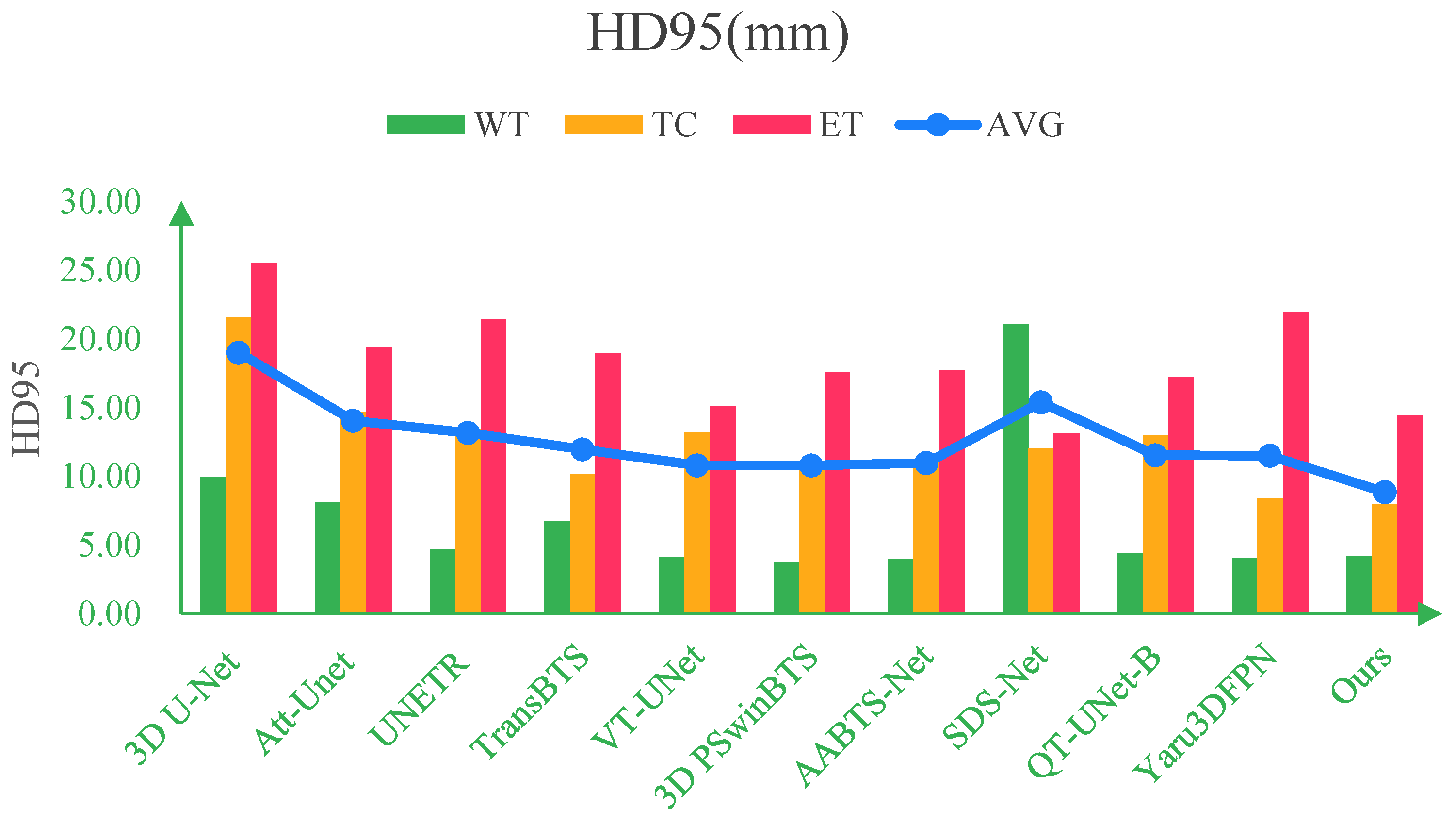 Applsci 15 03791 g010