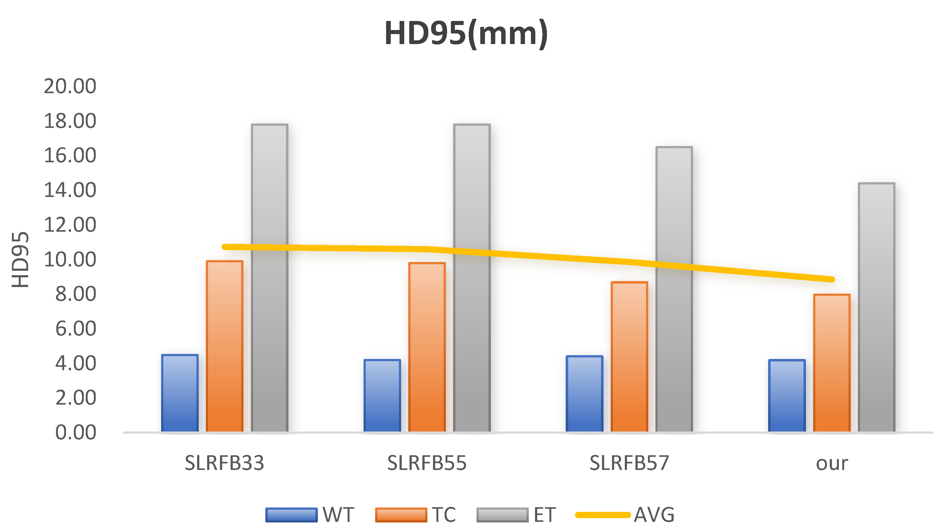 Applsci 15 03791 g012