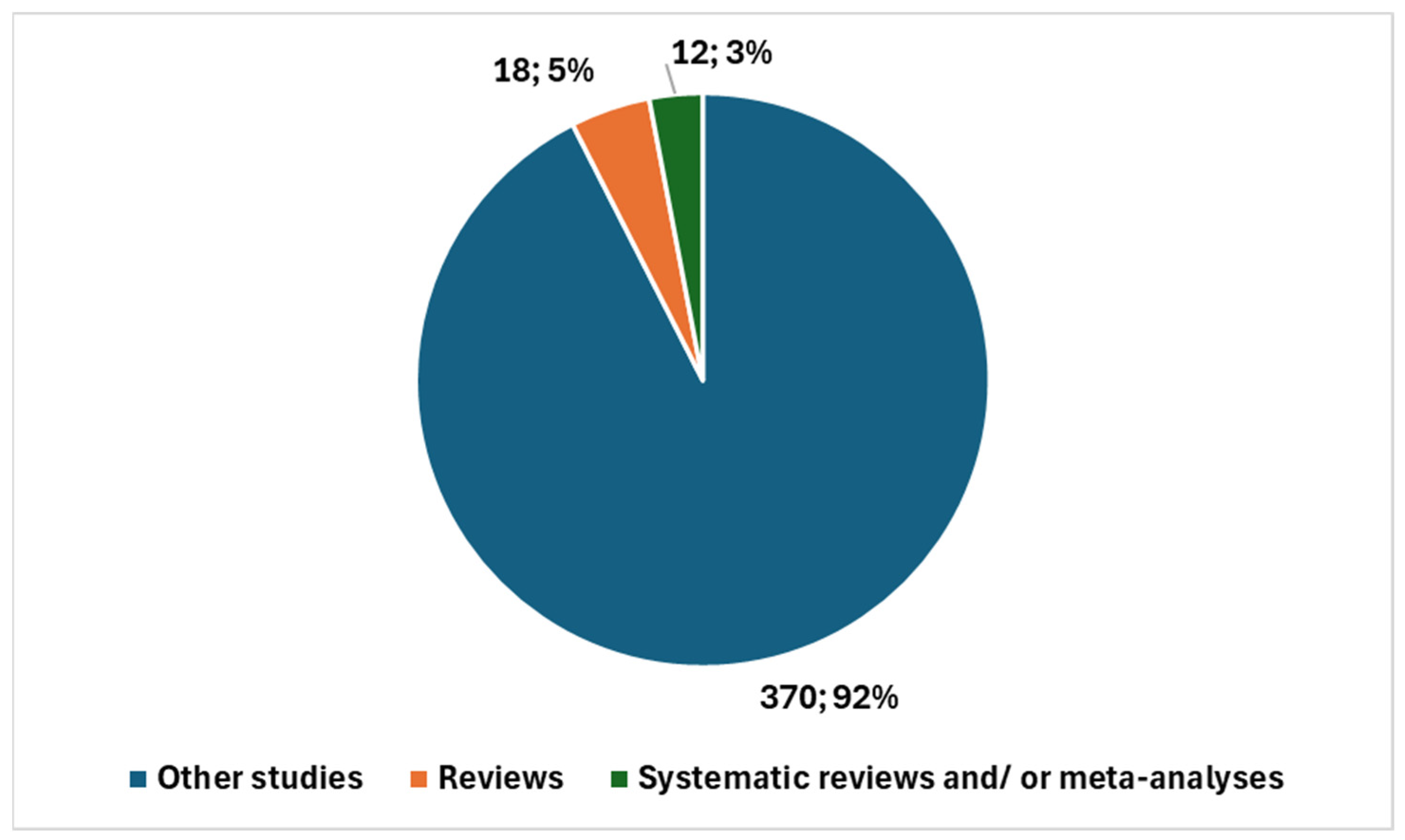 Applsci 15 03793 g002