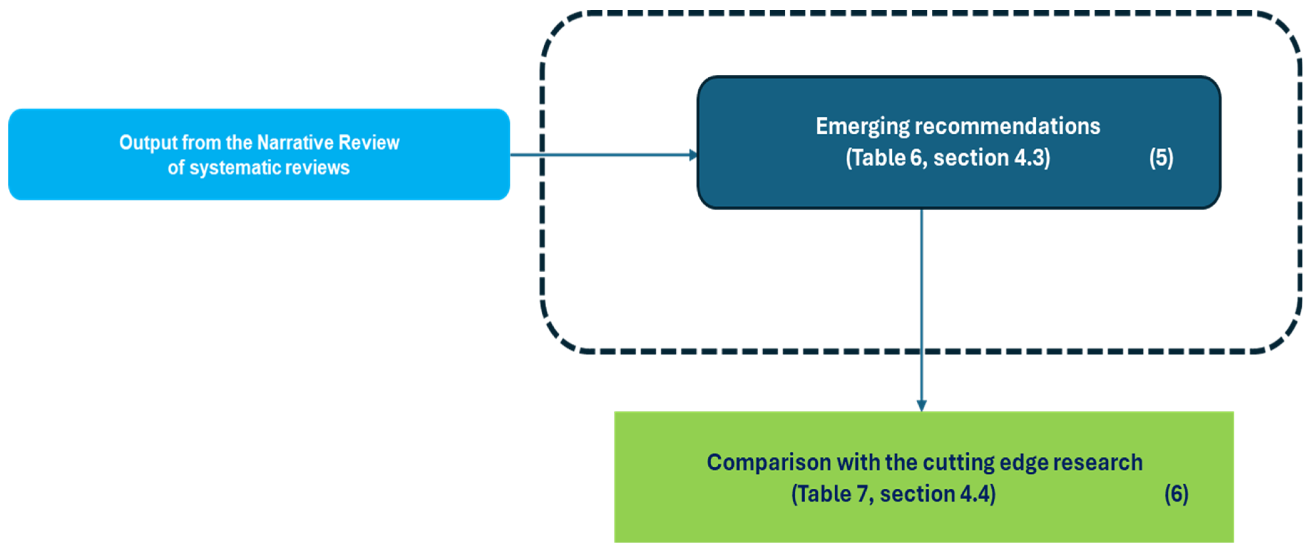 Applsci 15 03793 g004