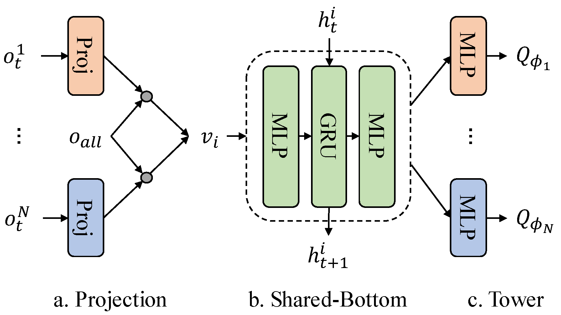 Applsci 15 03794 g003