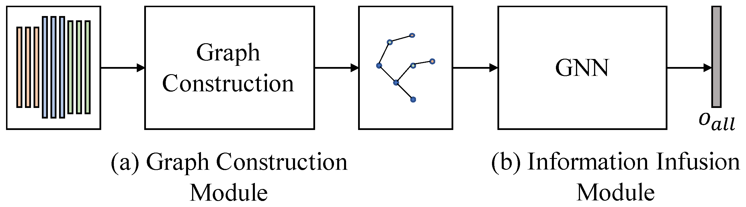 Applsci 15 03794 g004