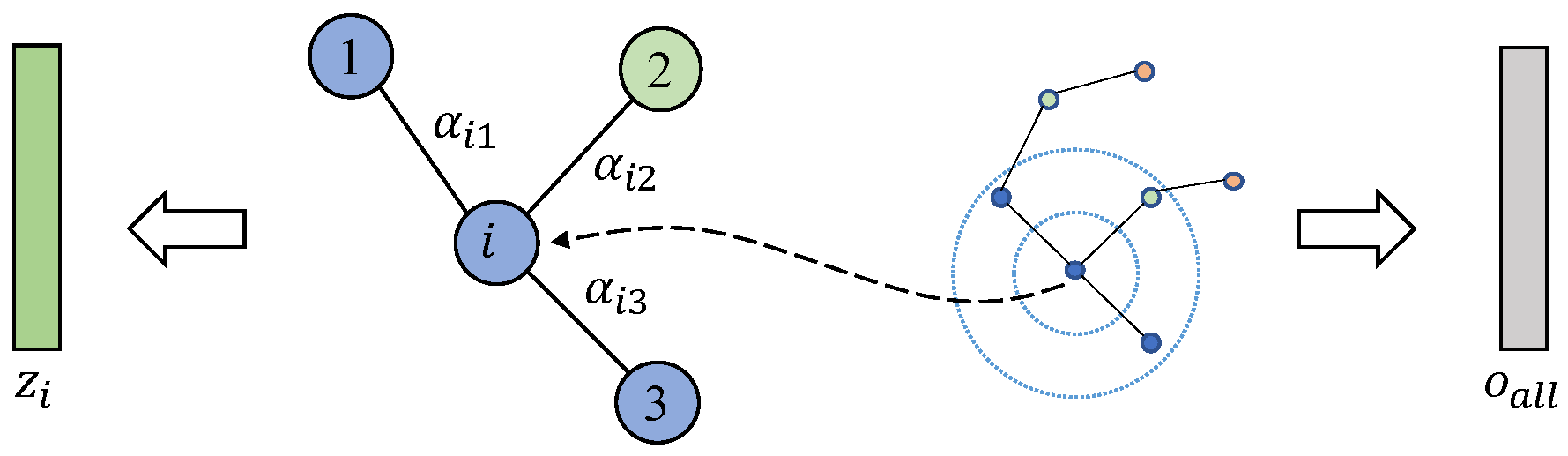 Applsci 15 03794 g006