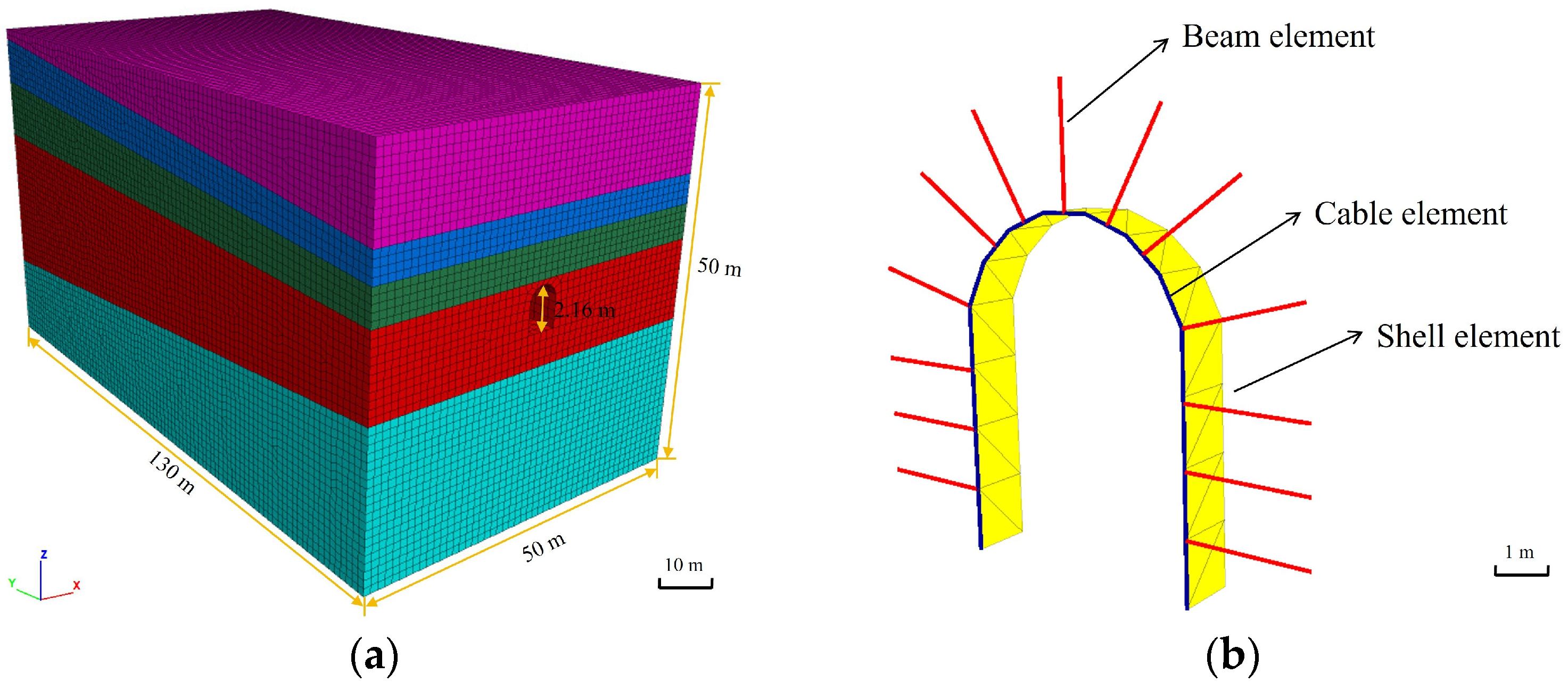 Applsci 15 03796 g004