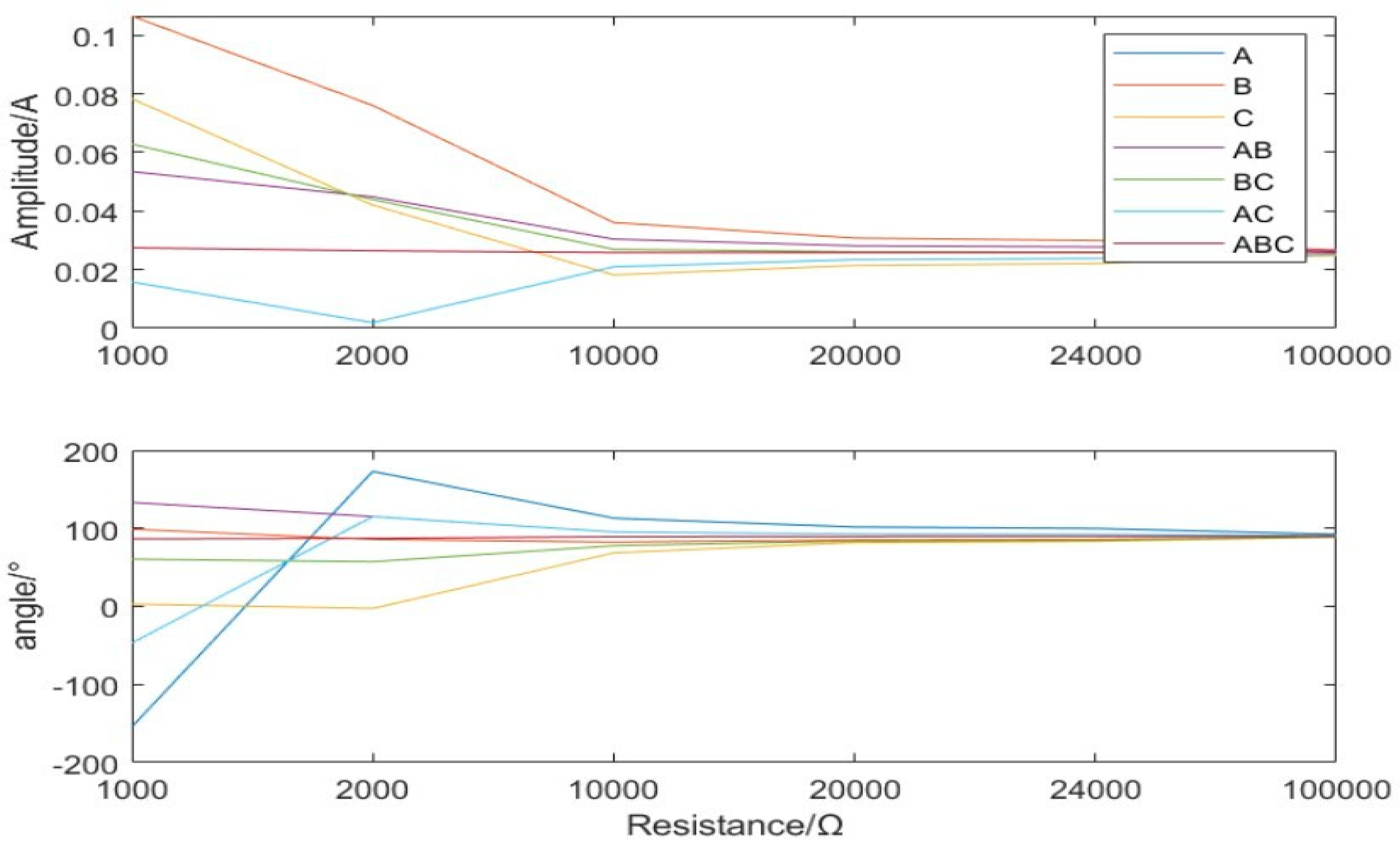 Applsci 15 03798 g006