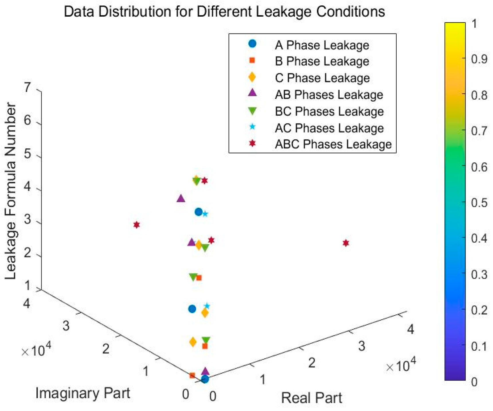 Applsci 15 03798 g007