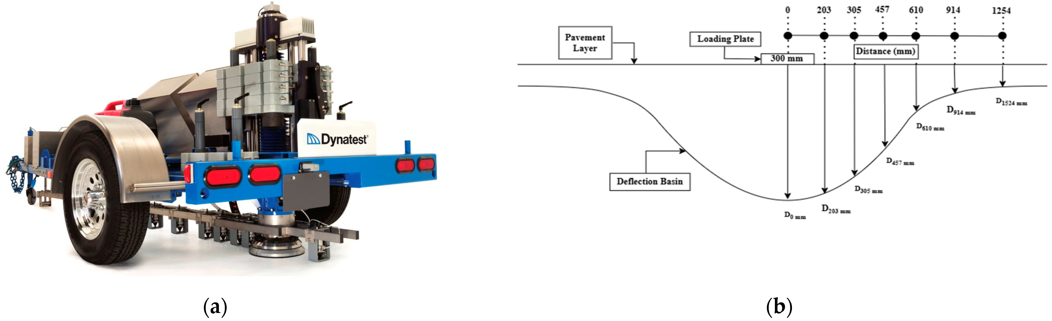 Applsci 15 03799 g002