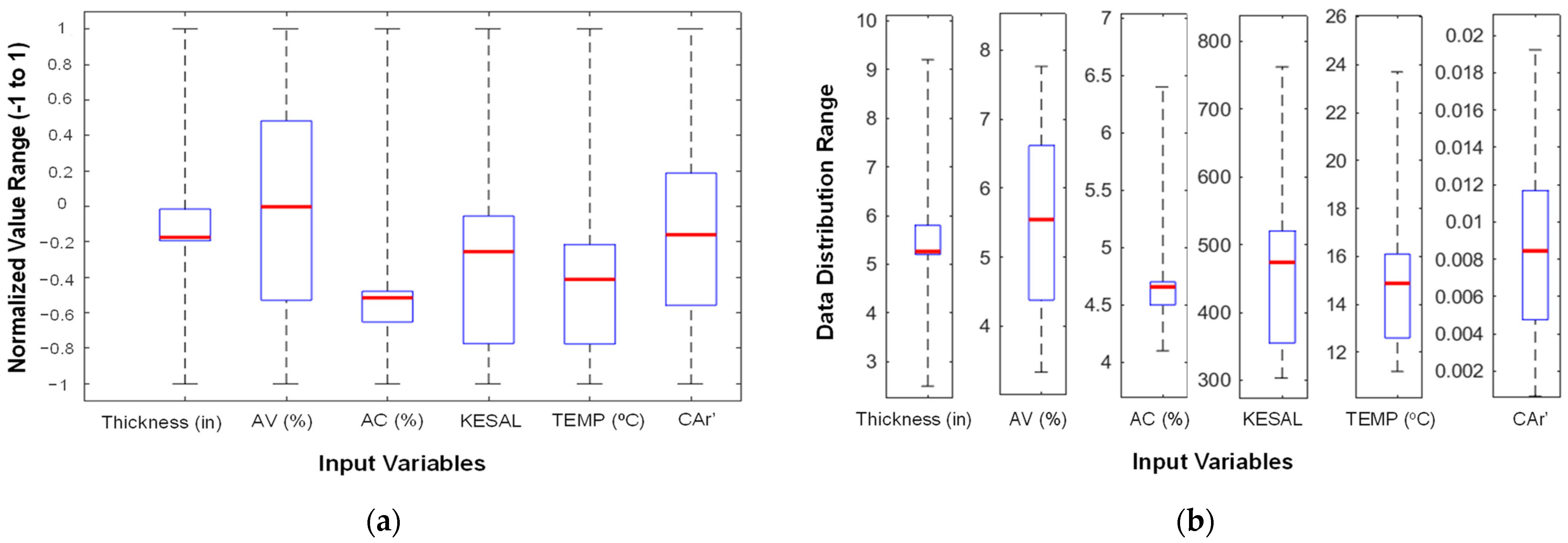 Applsci 15 03799 g003