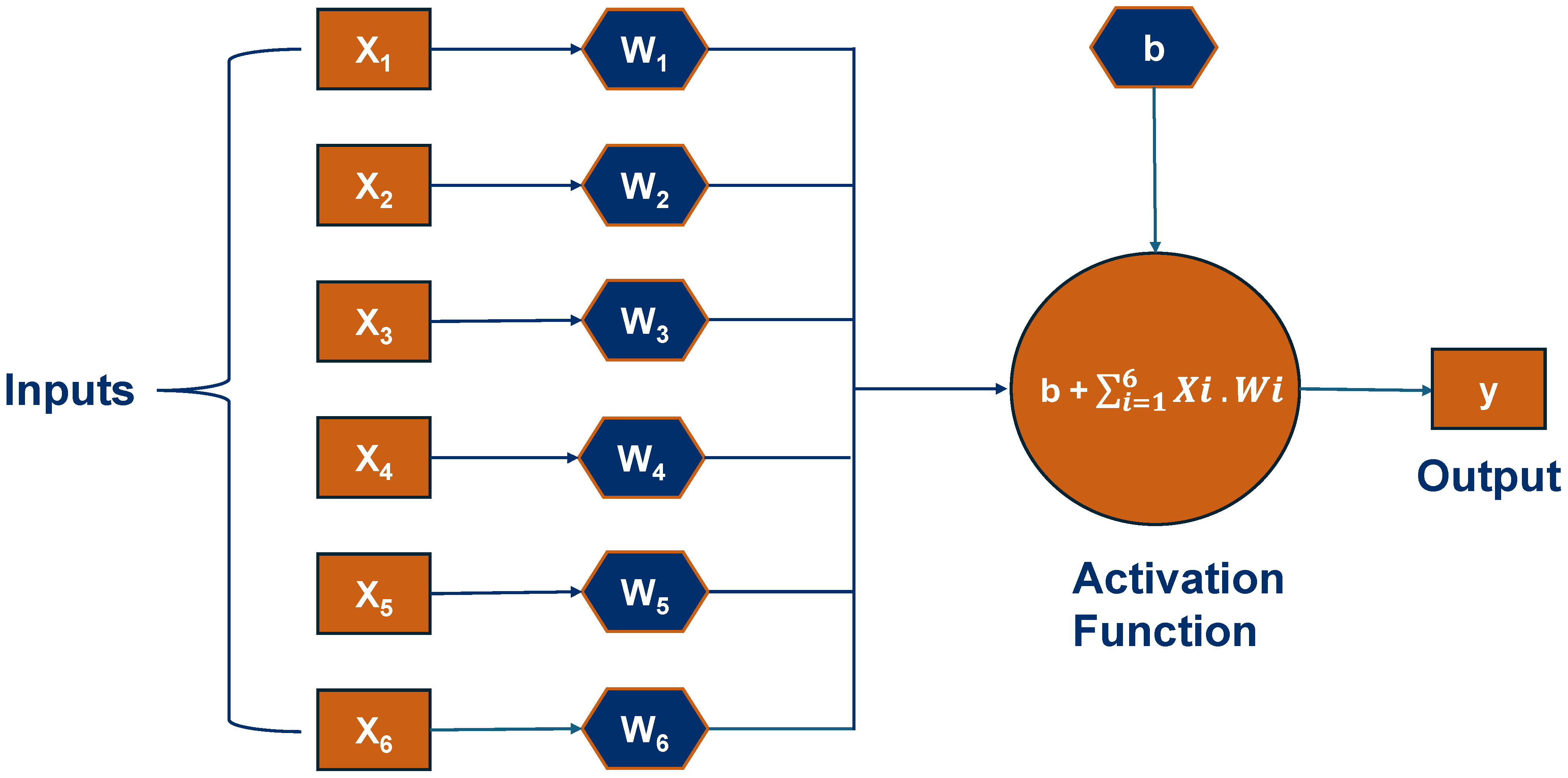 Applsci 15 03799 g007