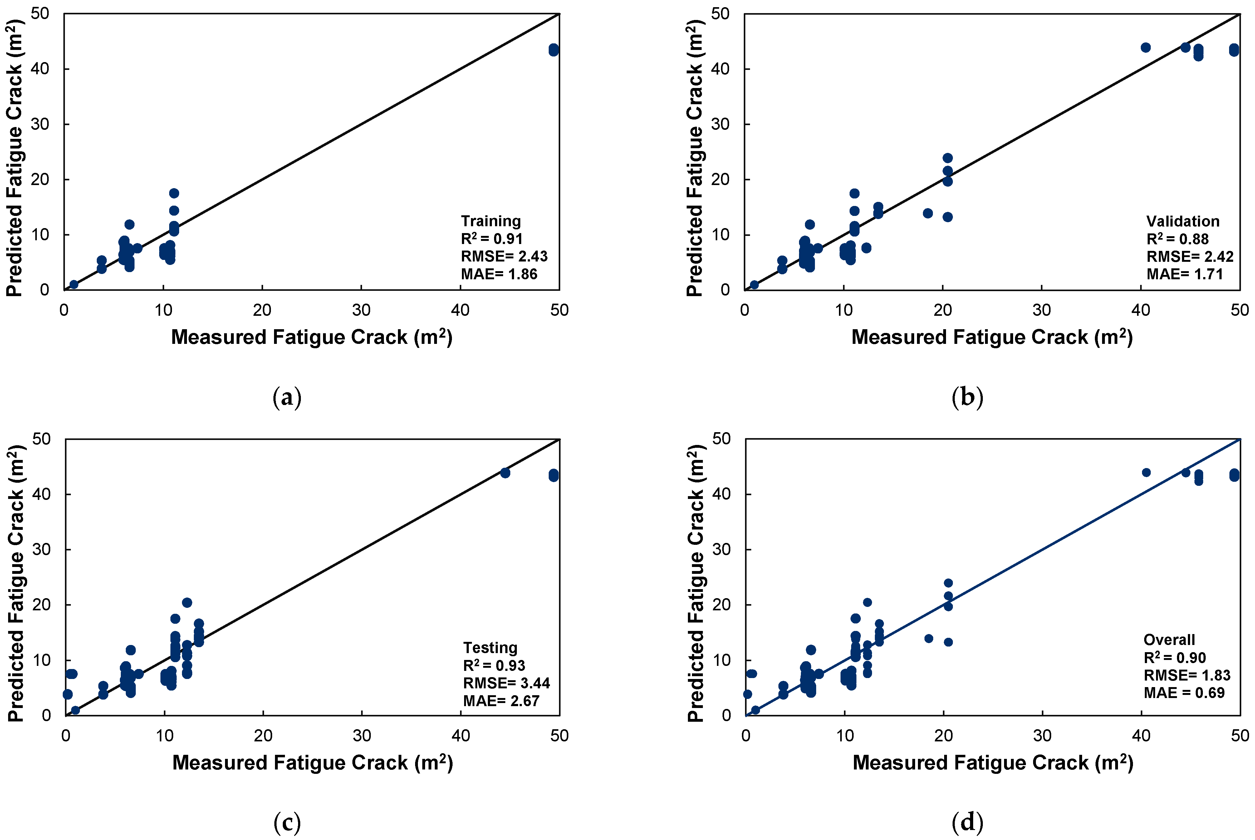 Applsci 15 03799 g009