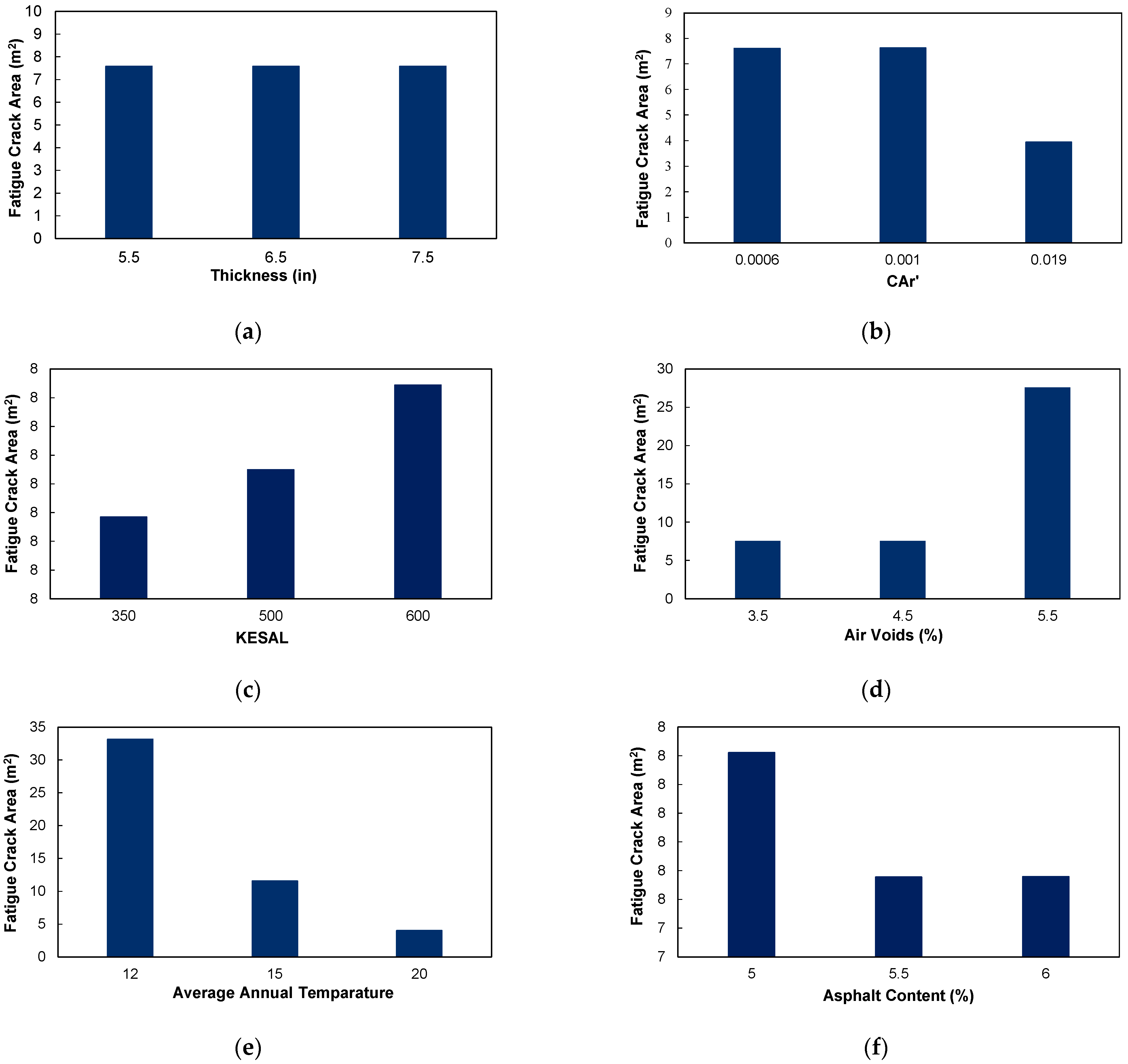 Applsci 15 03799 g010