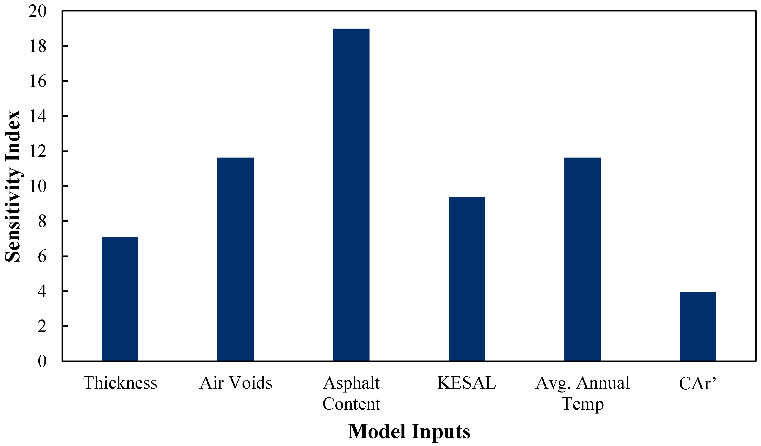 Applsci 15 03799 g011