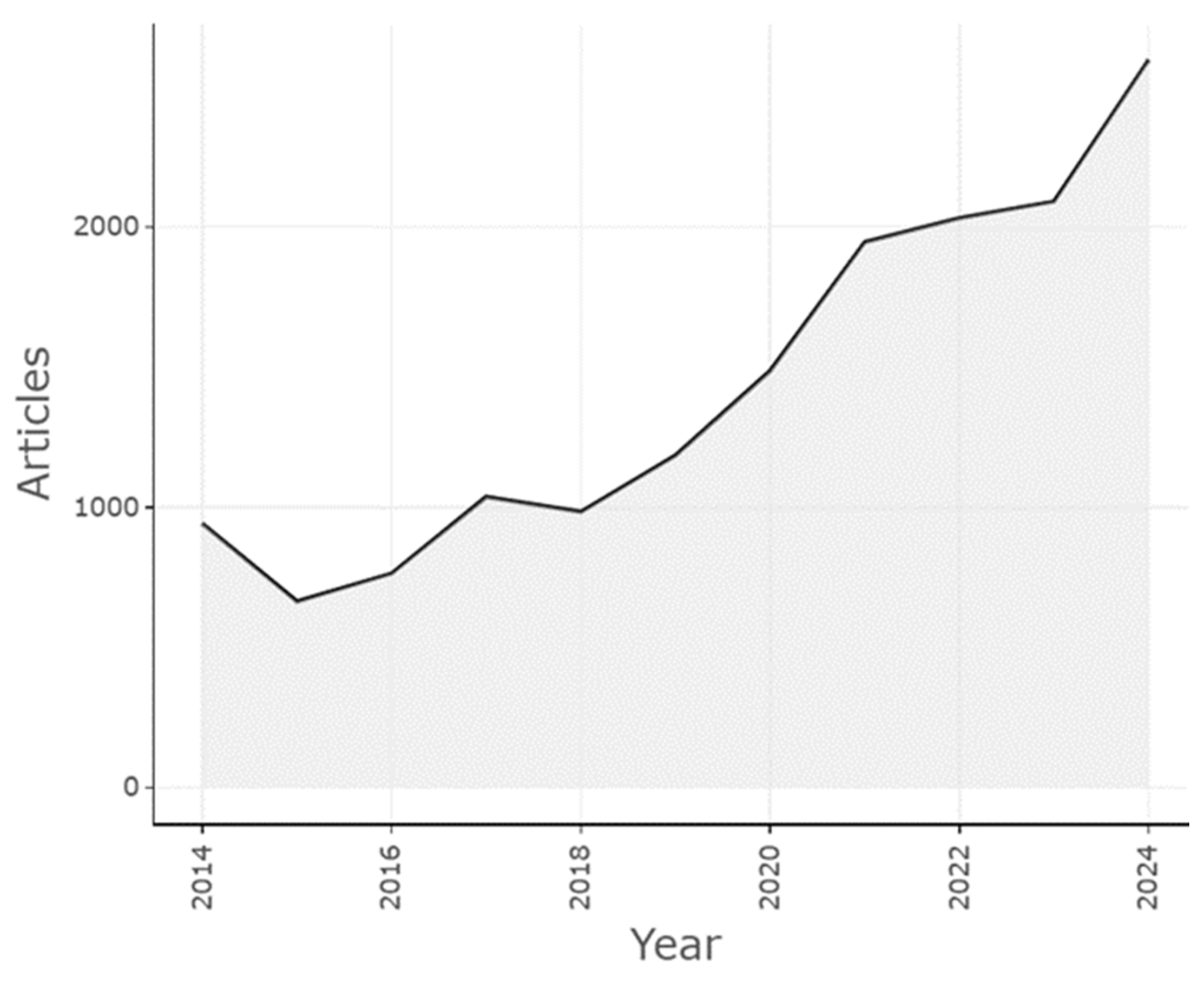 Applsci 15 03800 g001
