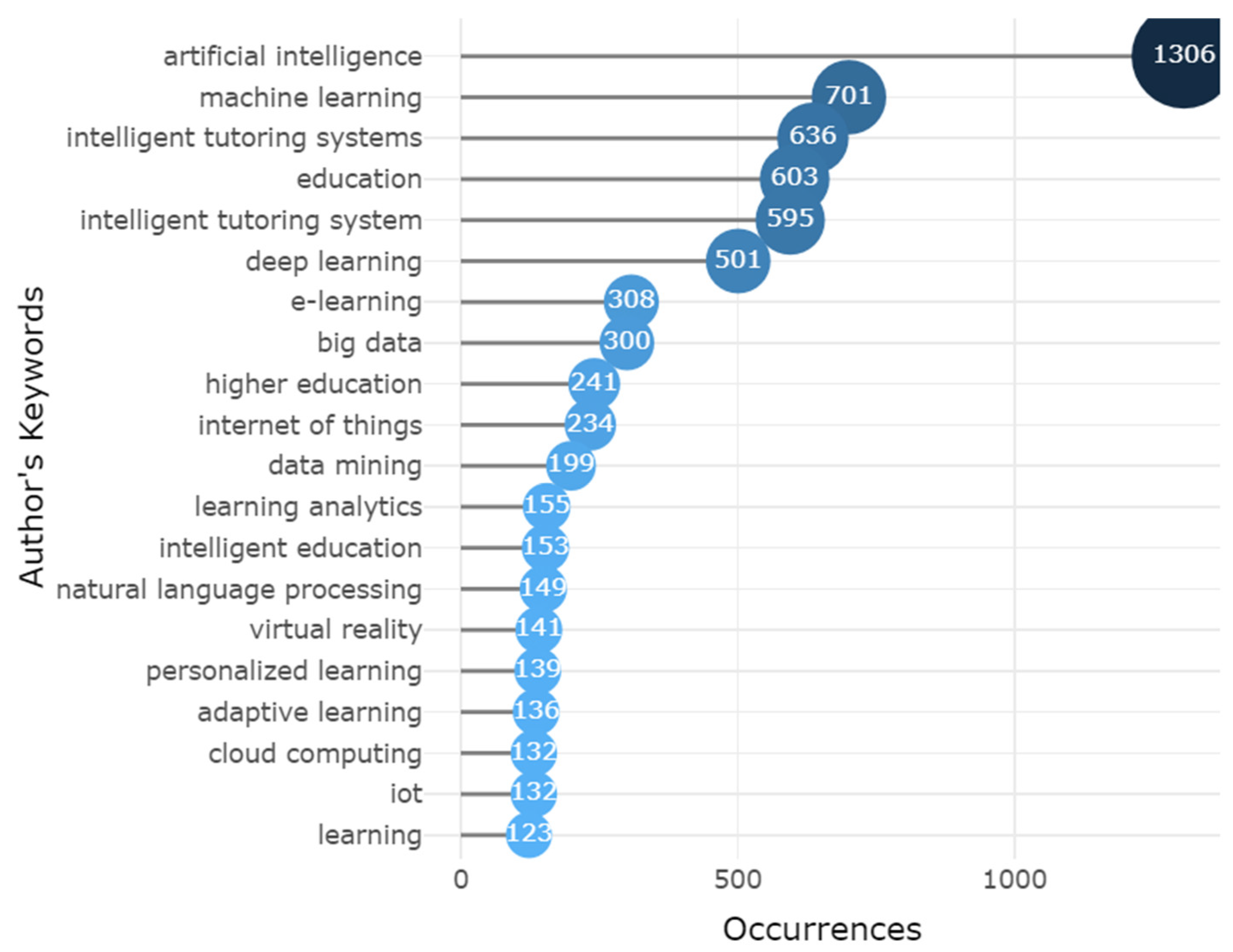 Applsci 15 03800 g003