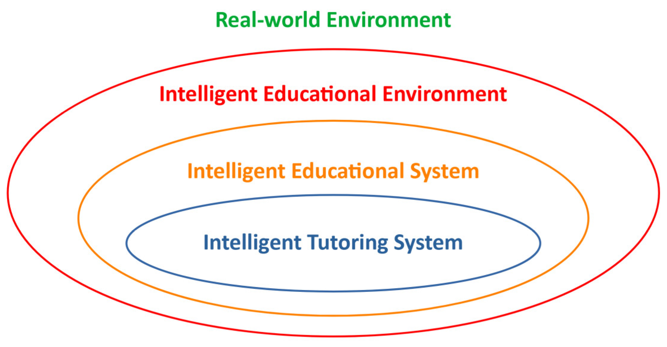 Applsci 15 03800 g005
