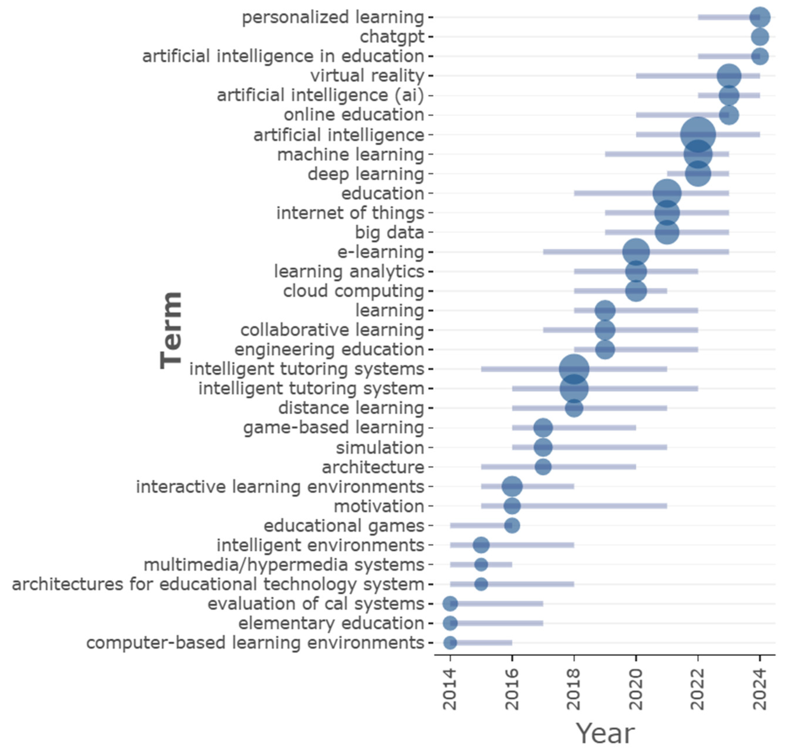 Applsci 15 03800 g006