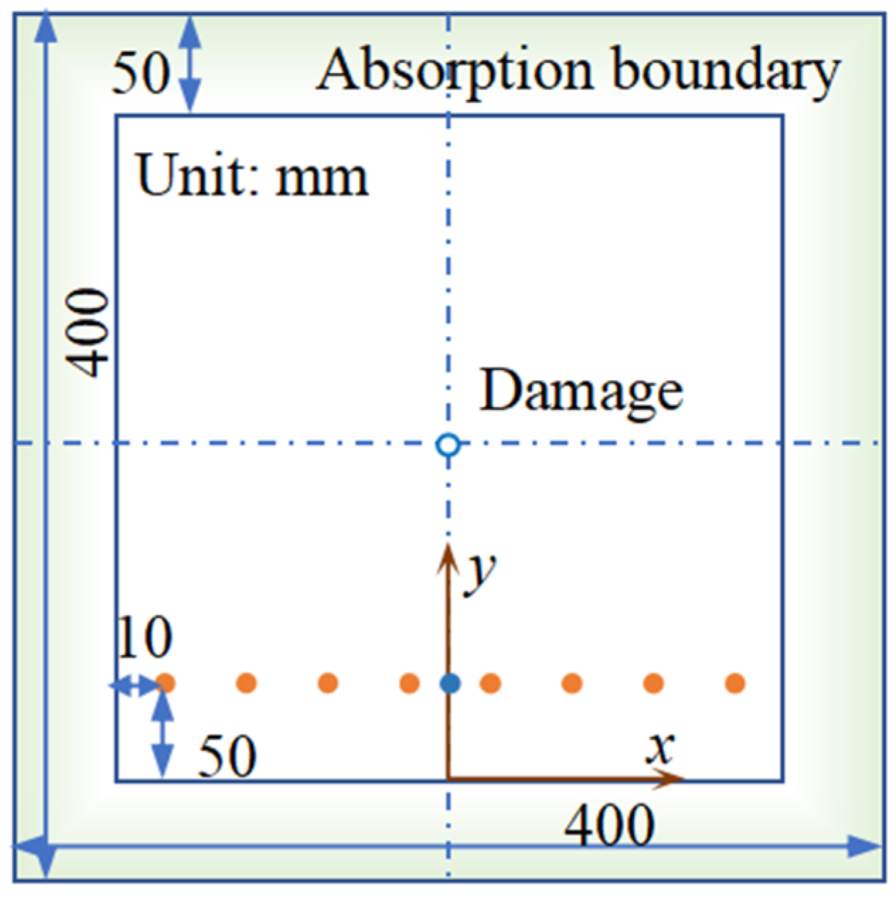 Applsci 15 03801 g003