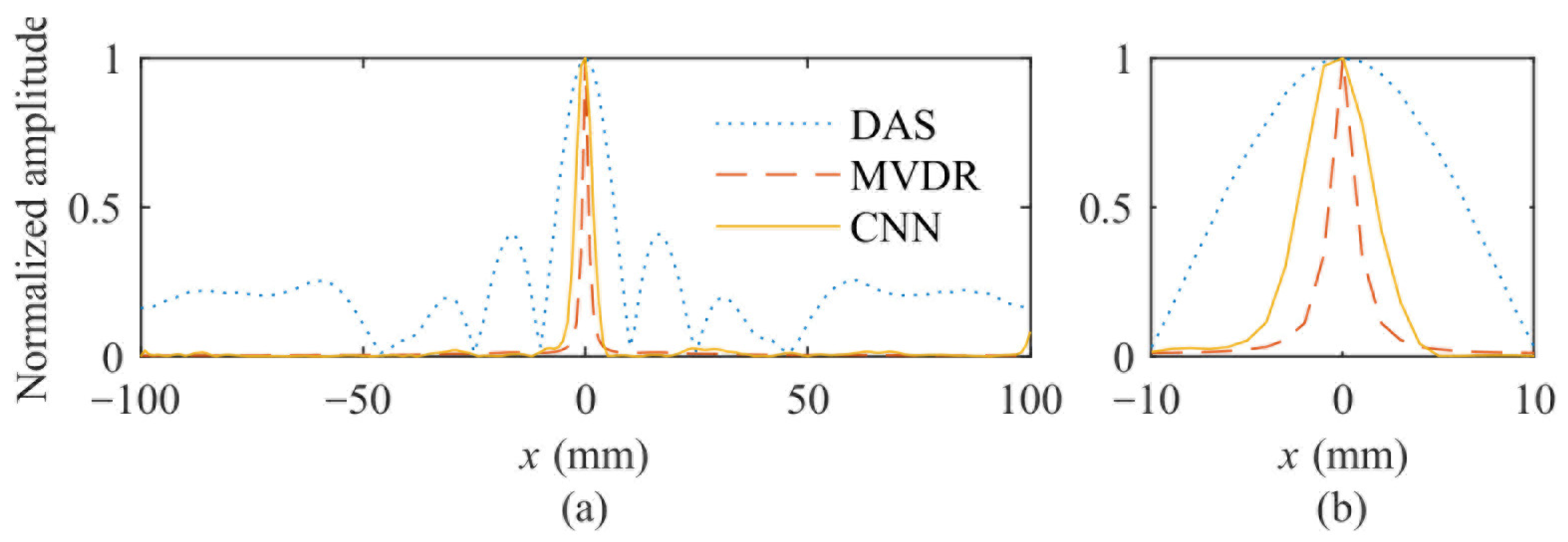 Applsci 15 03801 g012