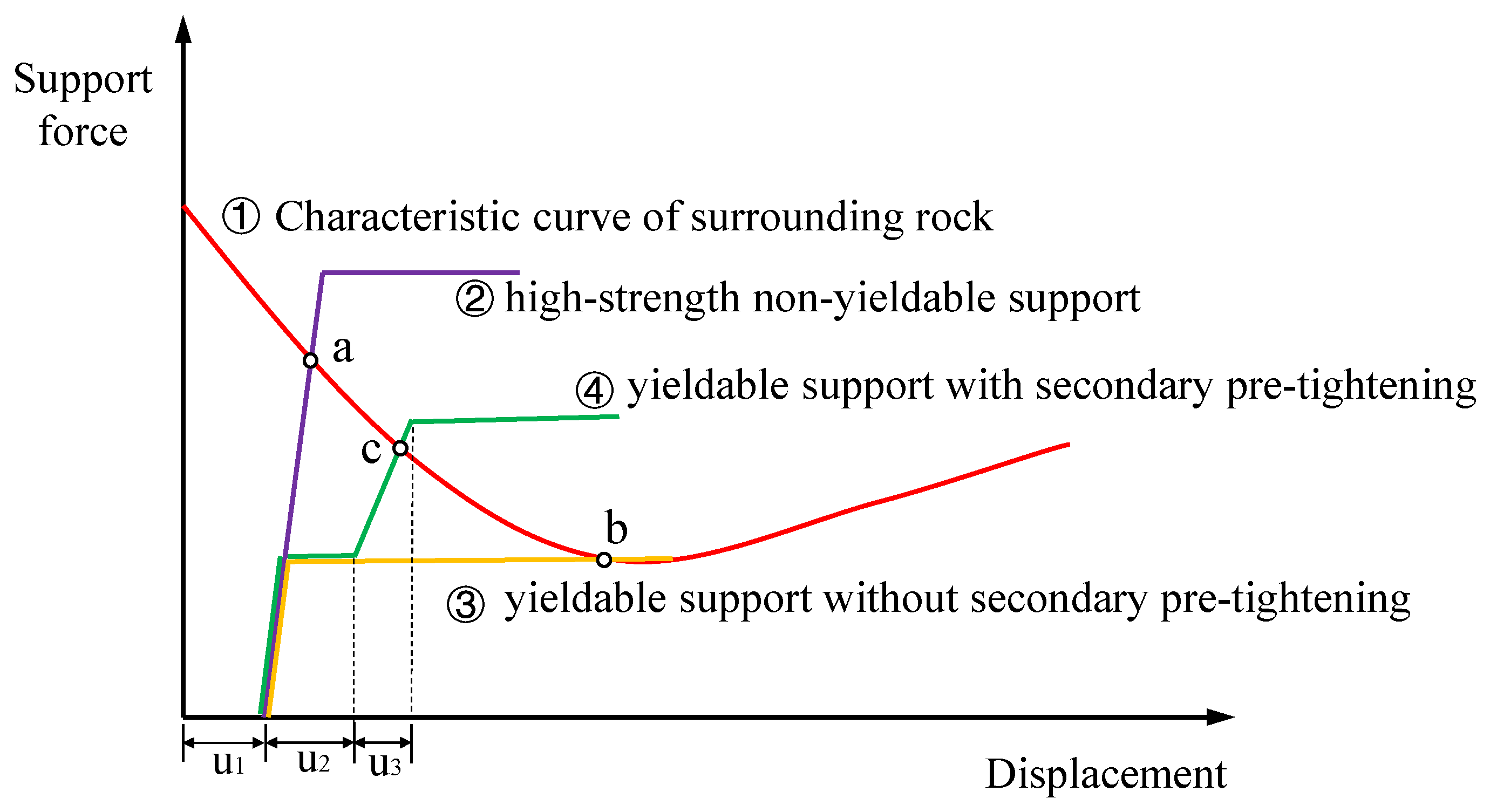 Applsci 15 03803 g003
