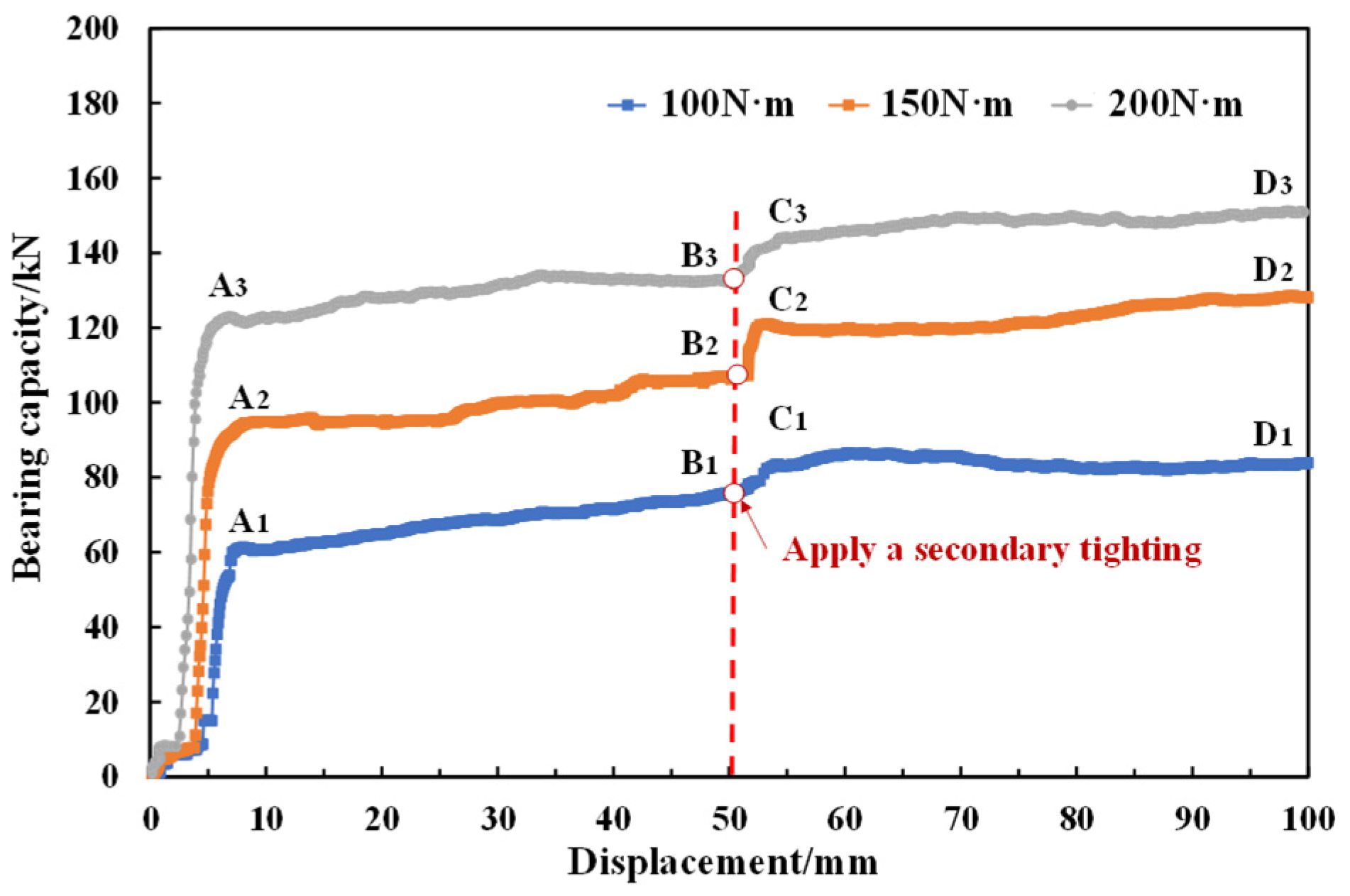 Applsci 15 03803 g005