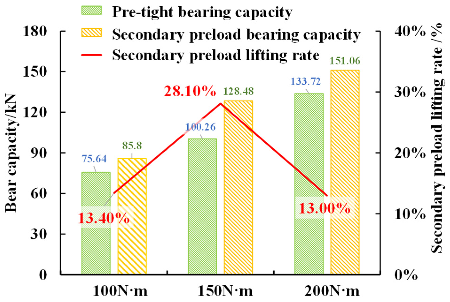 Applsci 15 03803 g006