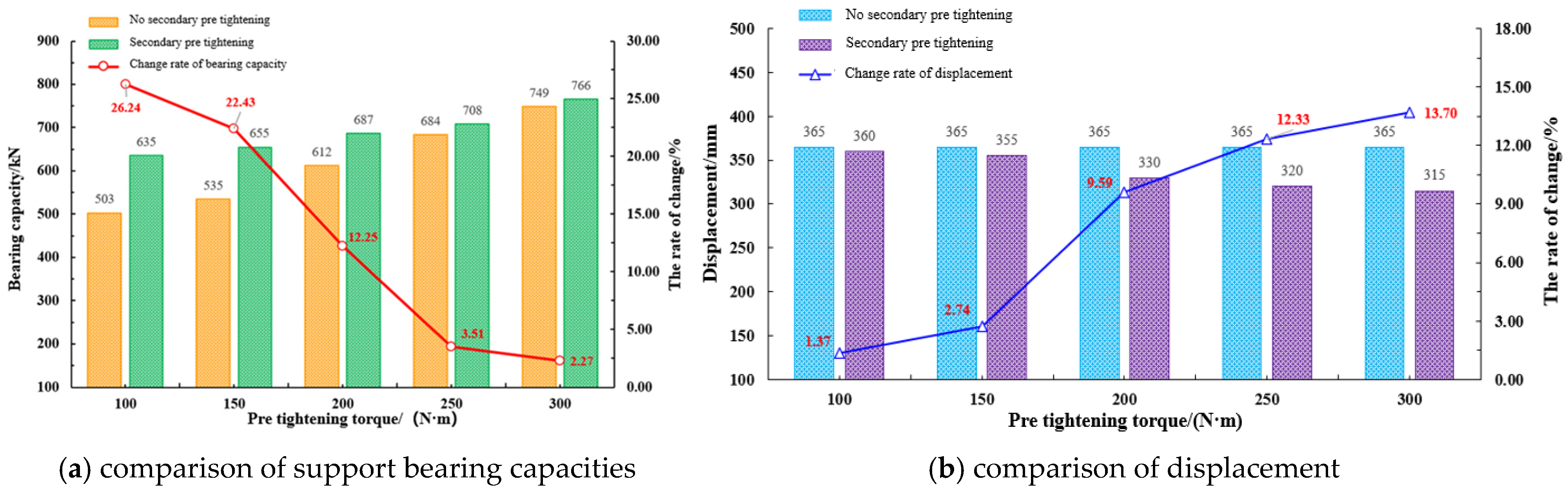 Applsci 15 03803 g009