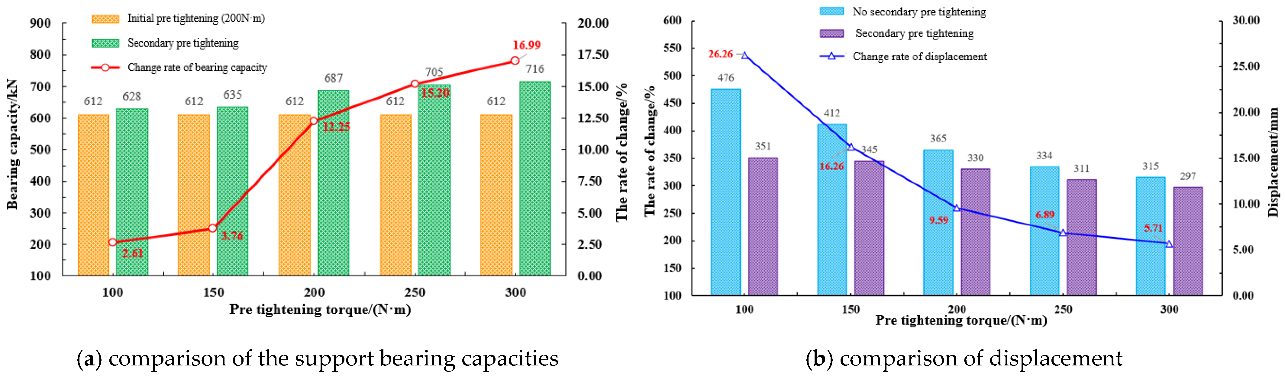 Applsci 15 03803 g010