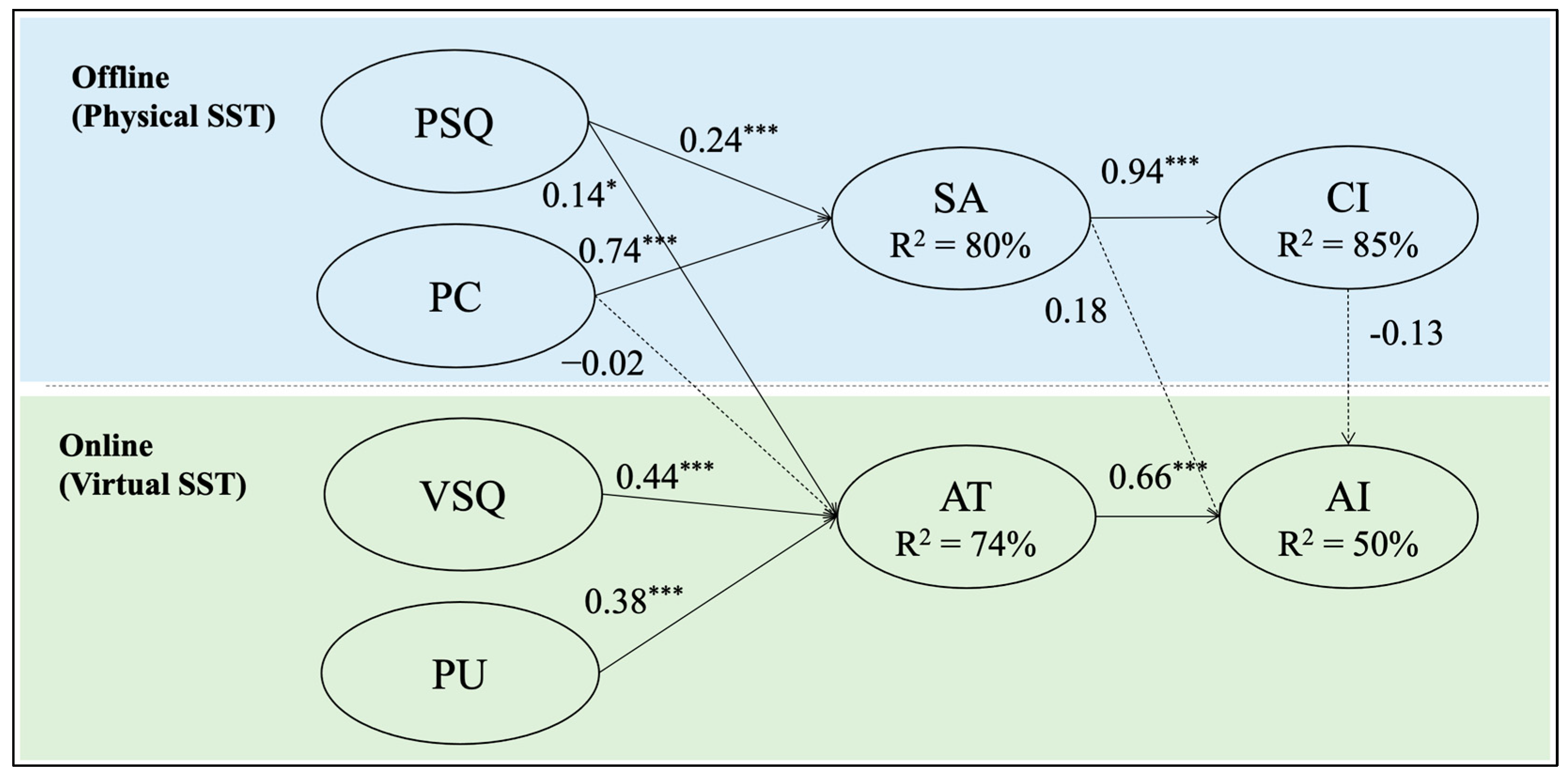 Applsci 15 03804 g003