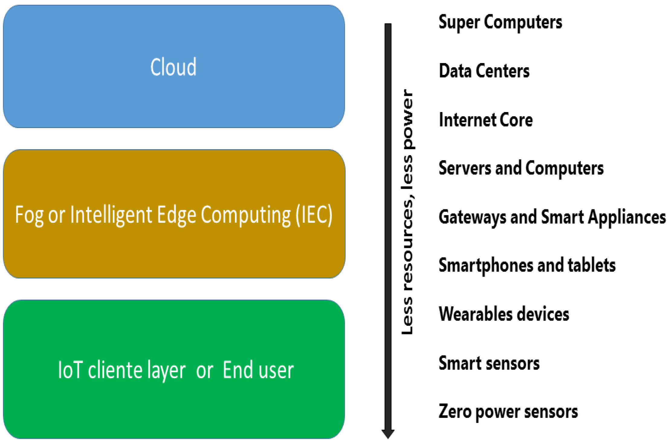 Applsci 15 03805 g002