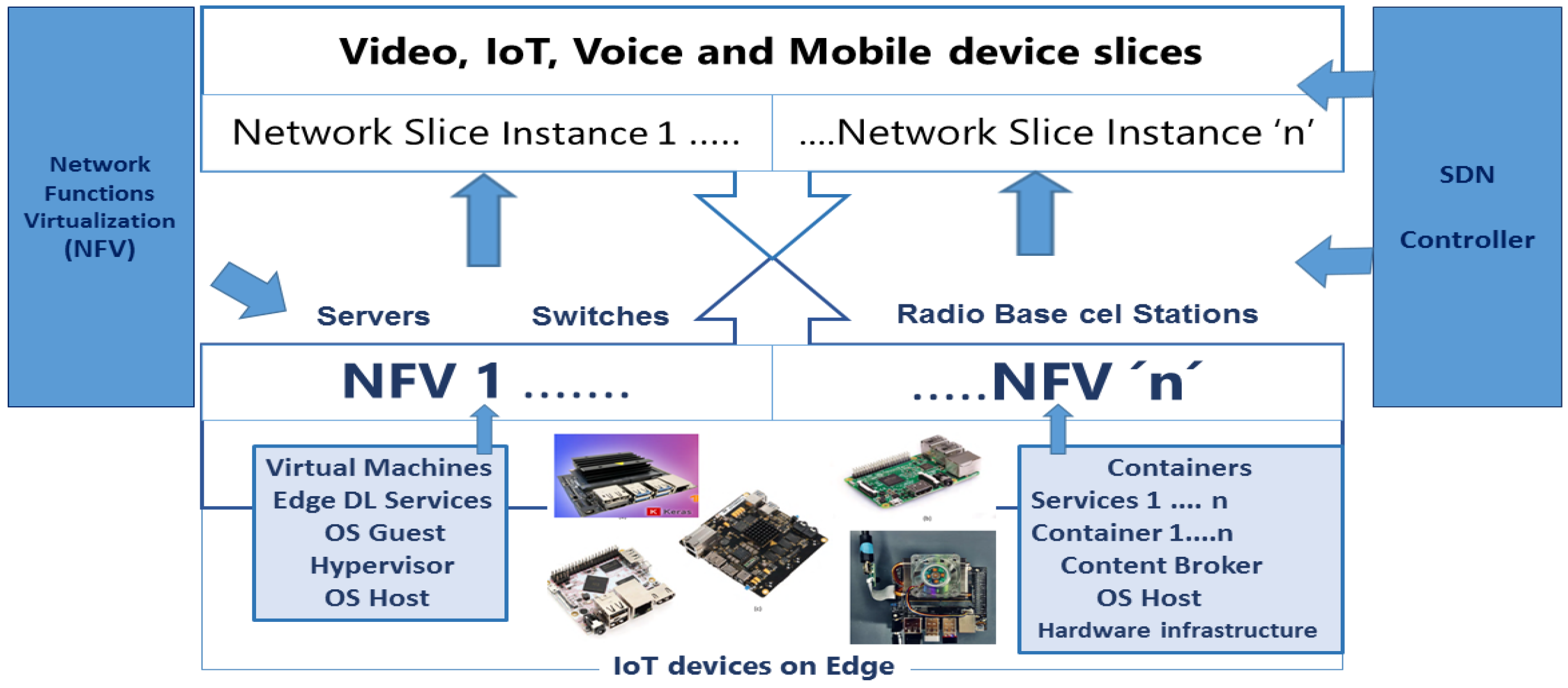 Applsci 15 03805 g003