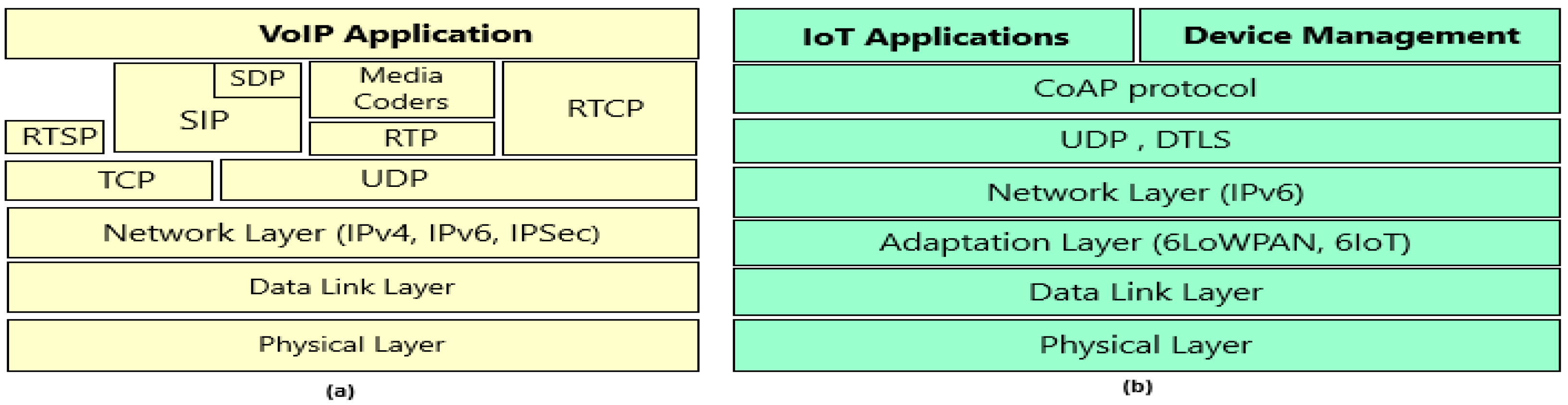 Applsci 15 03805 g004