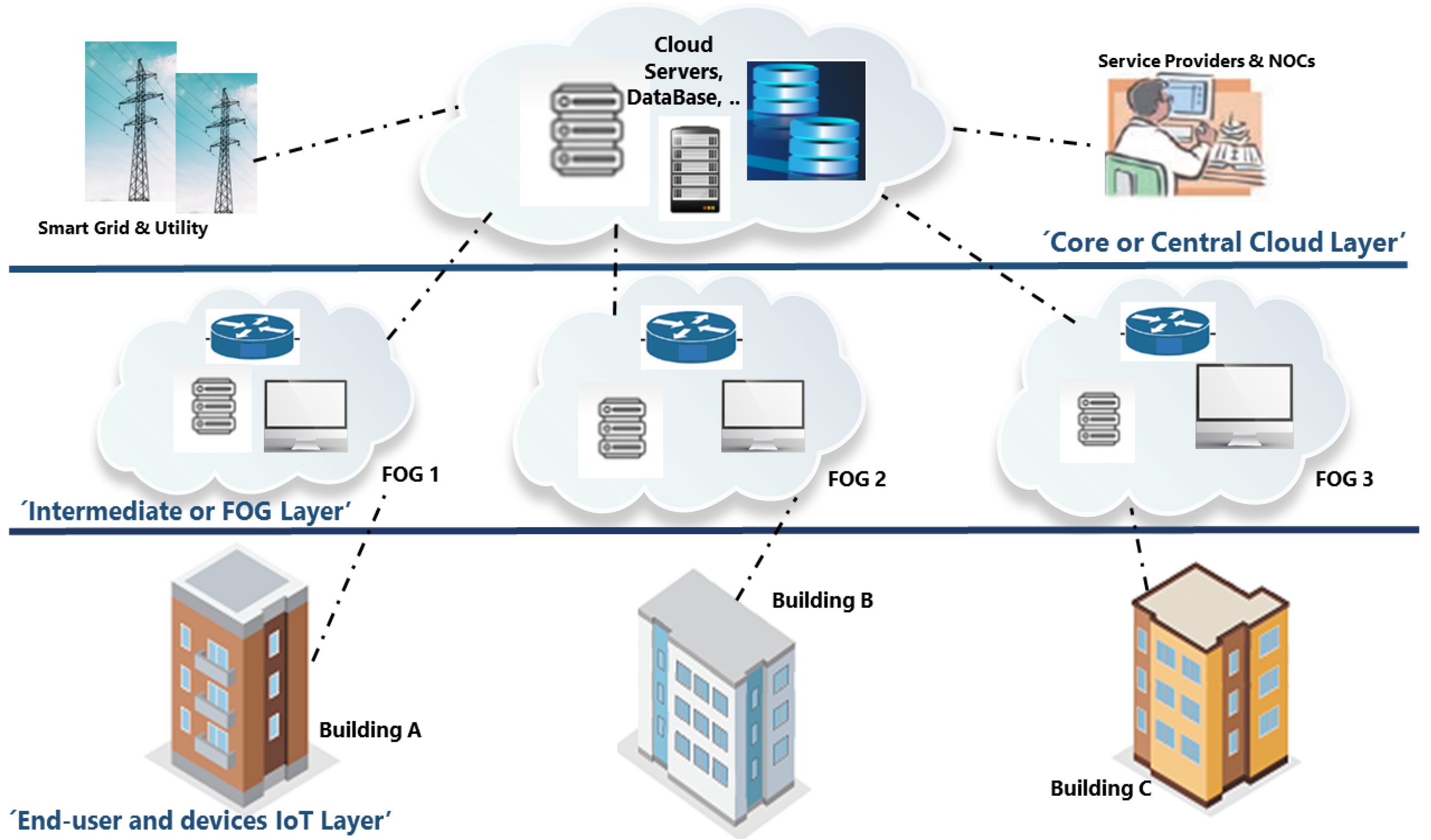 Applsci 15 03805 g005