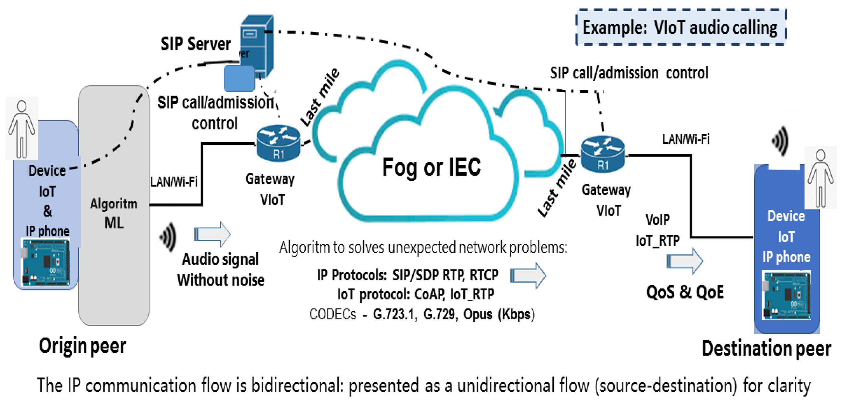 Applsci 15 03805 g007