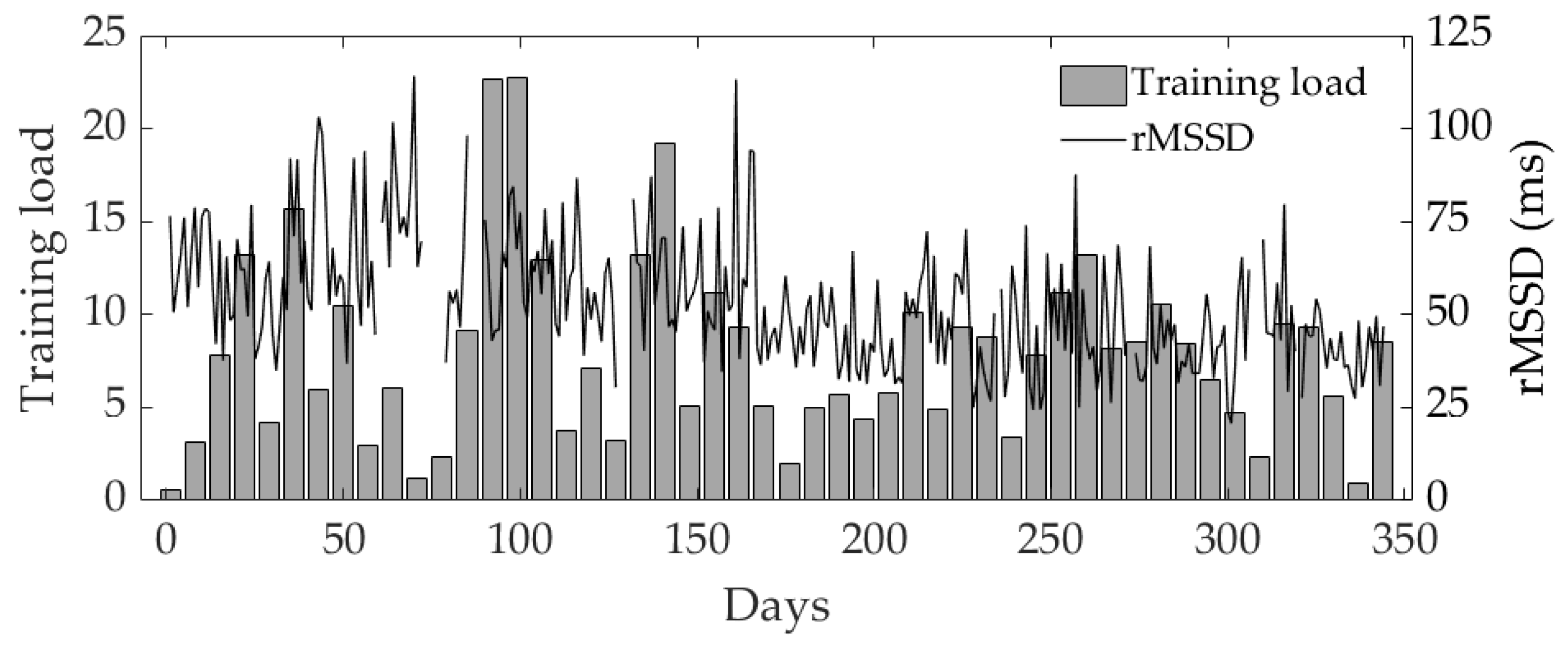 Applsci 15 03806 g003