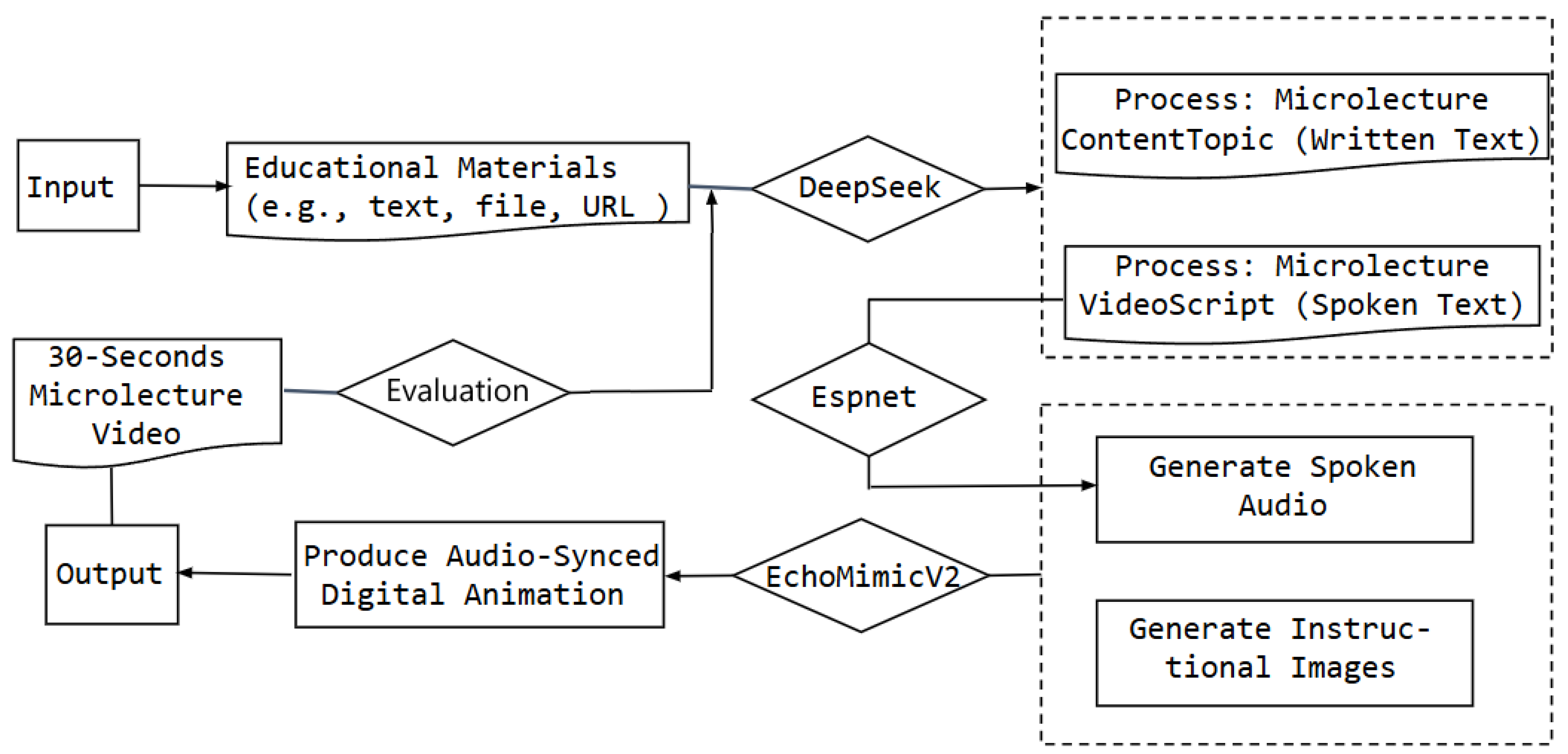 Applsci 15 03807 g001