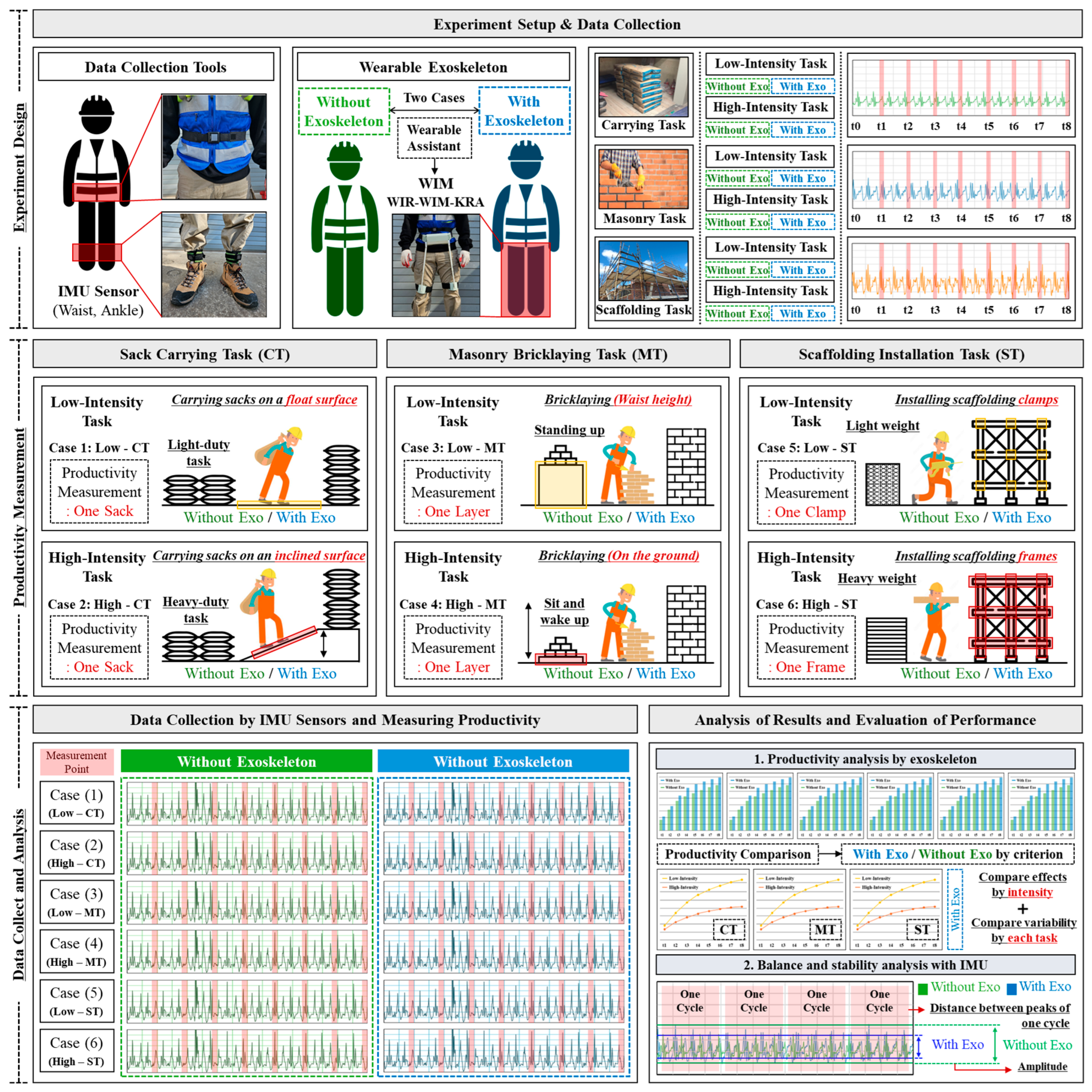Applsci 15 03808 g001