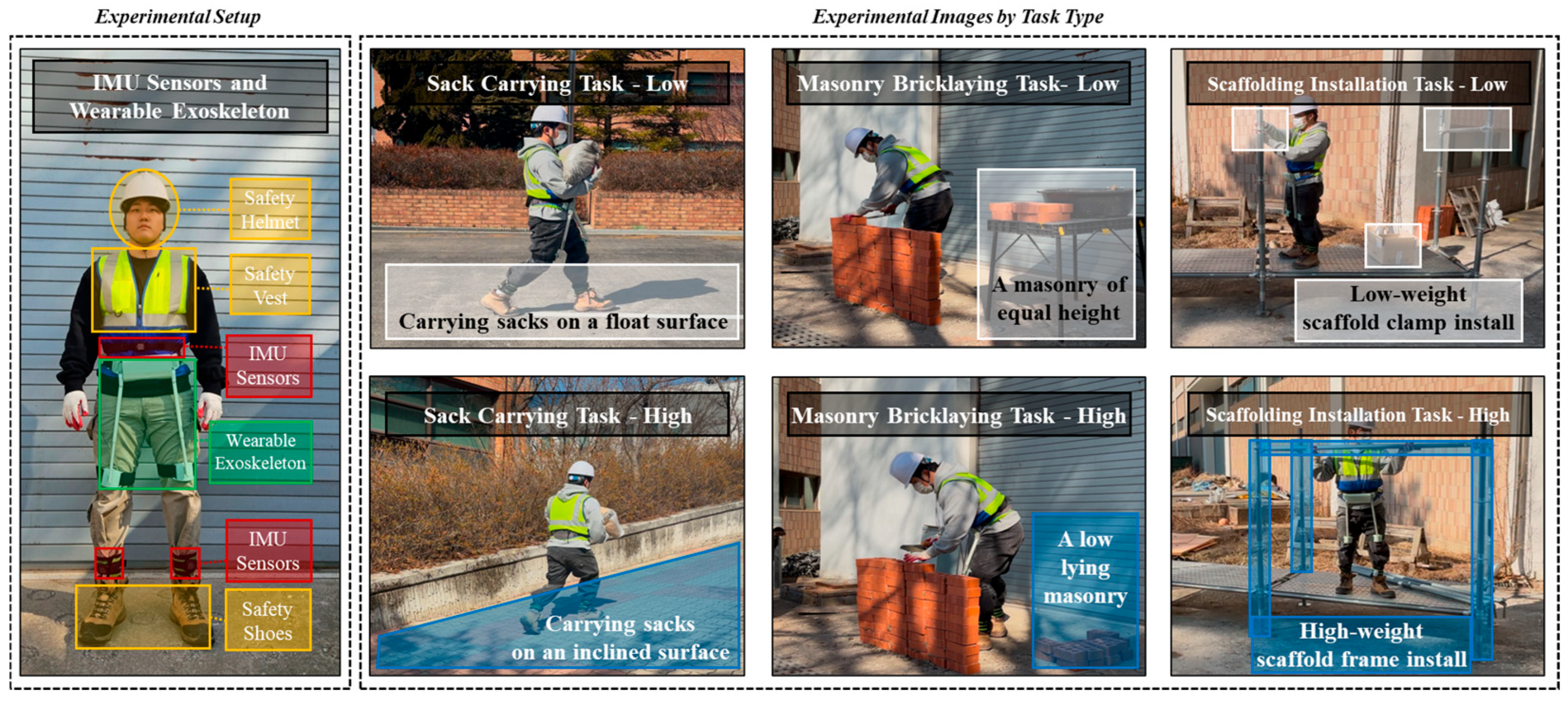 Applsci 15 03808 g003