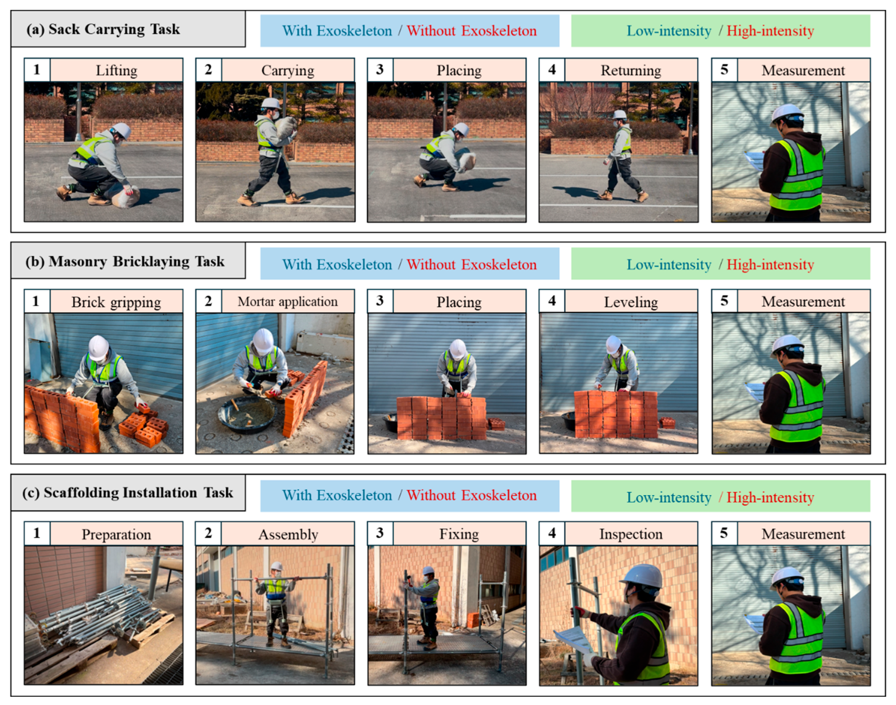 Applsci 15 03808 g004