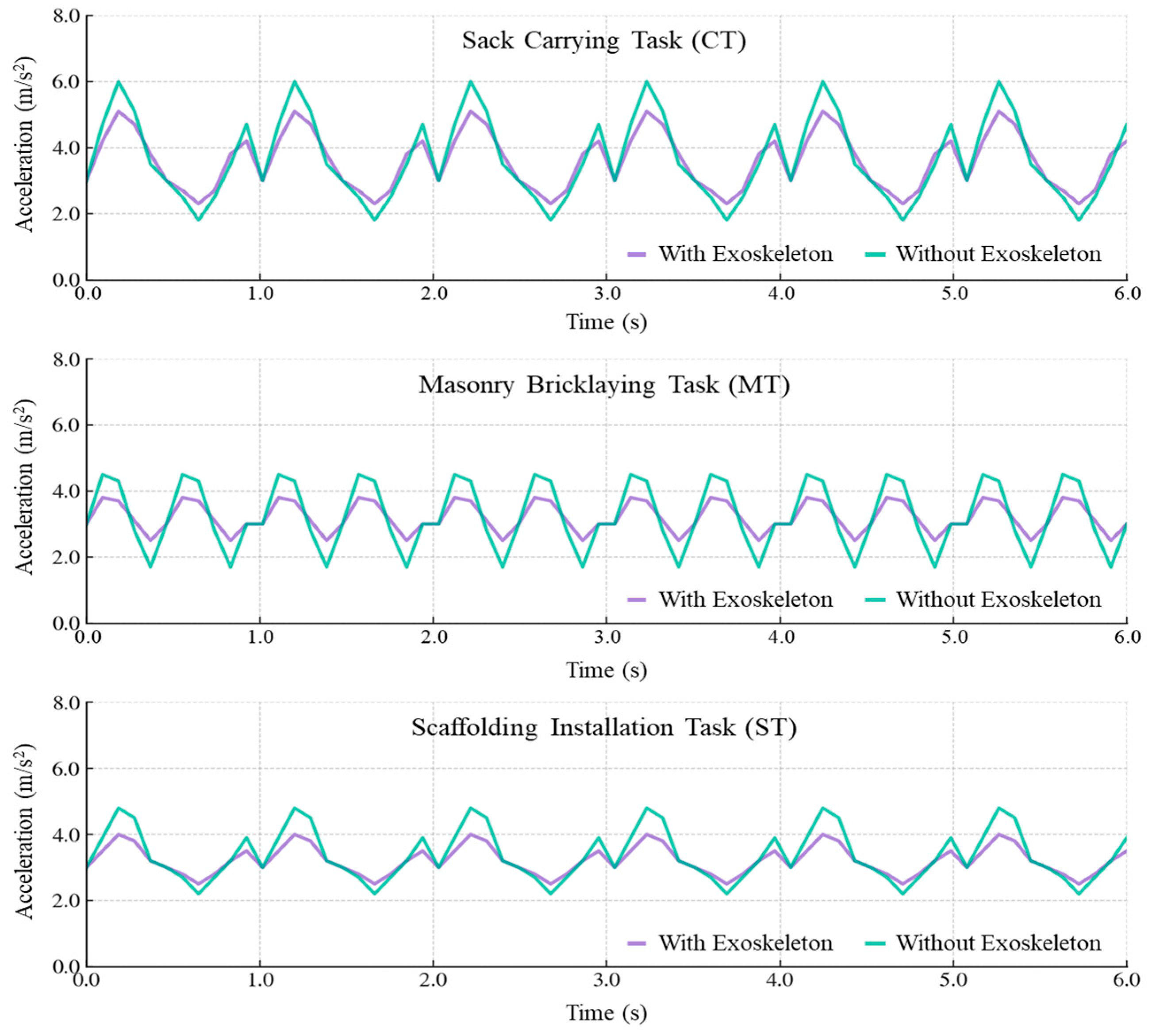 Applsci 15 03808 g007