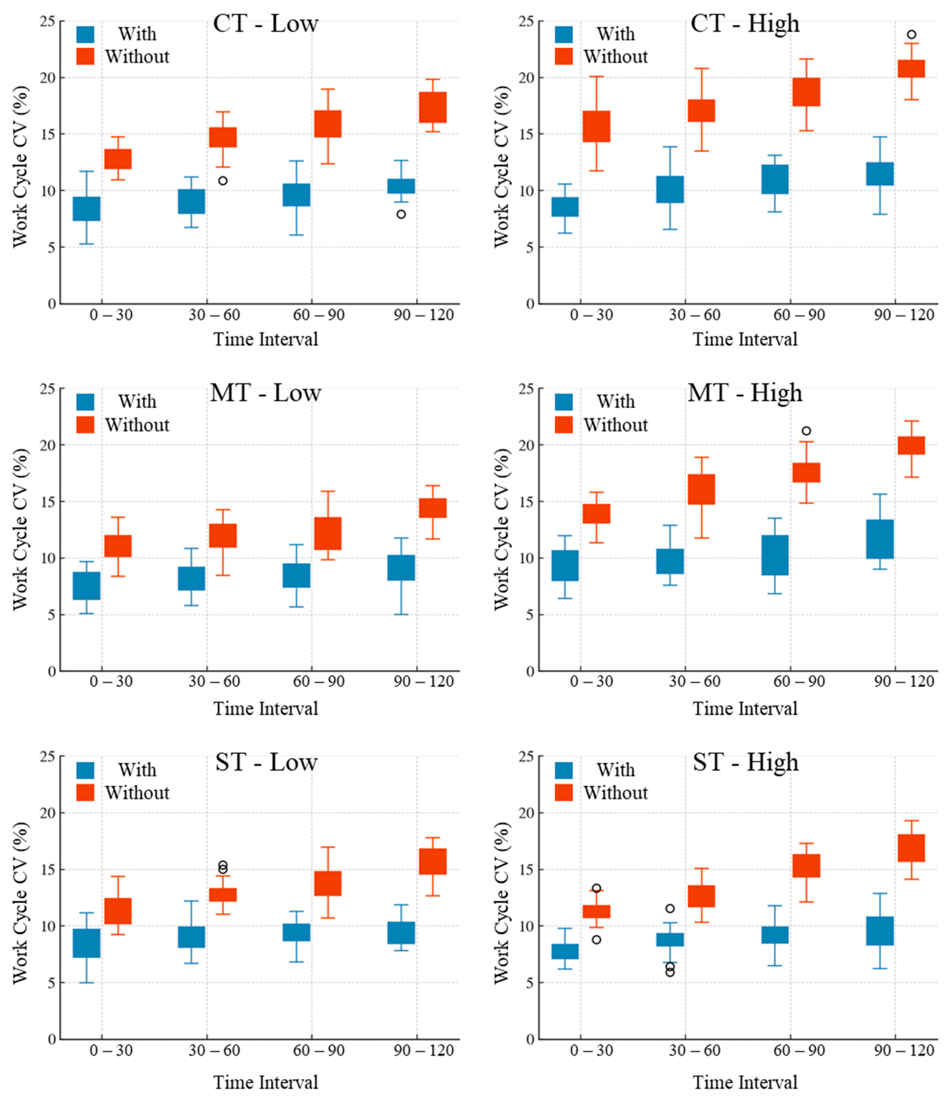 Applsci 15 03808 g009