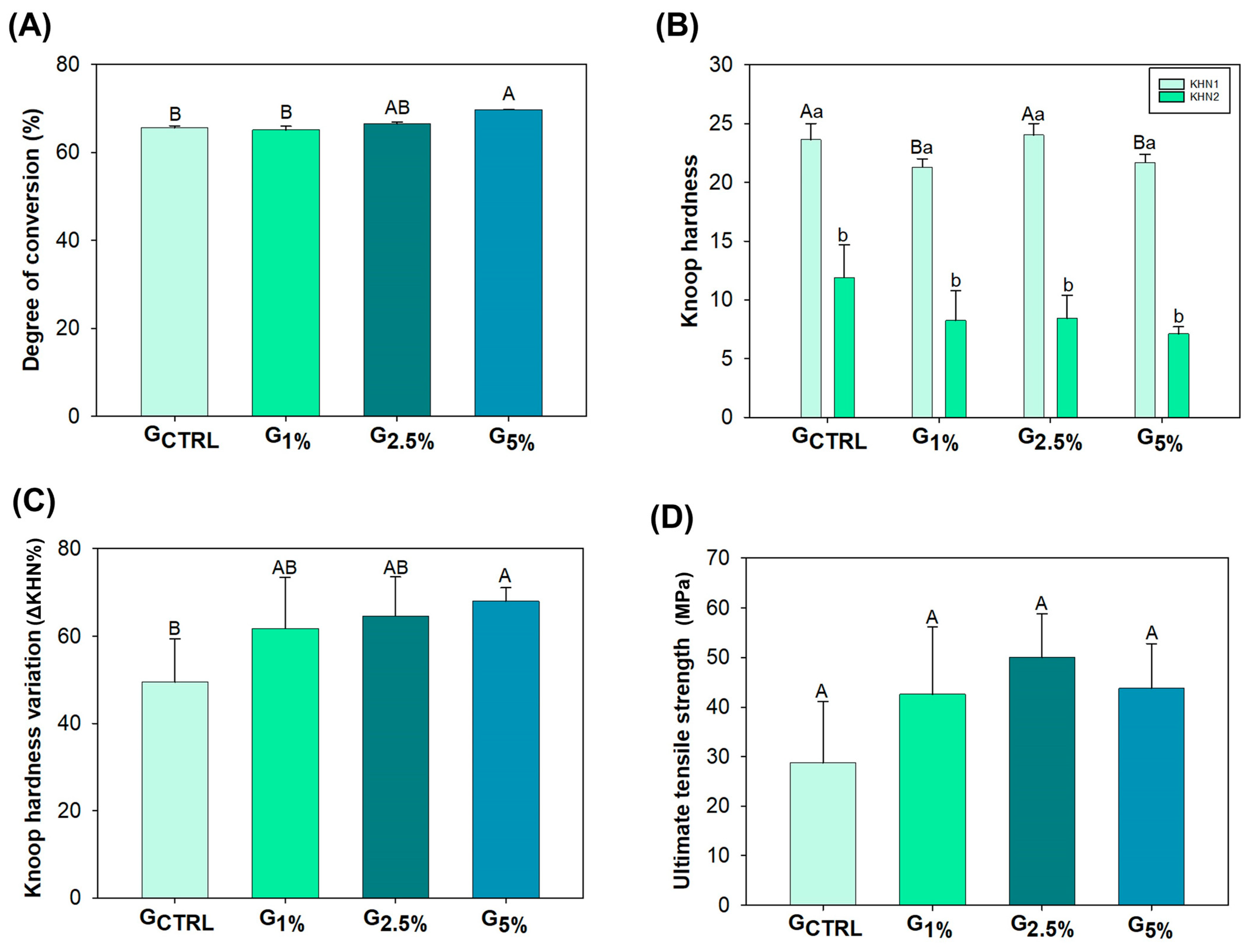 Applsci 15 03810 g003 Applsci 15 03810 g003