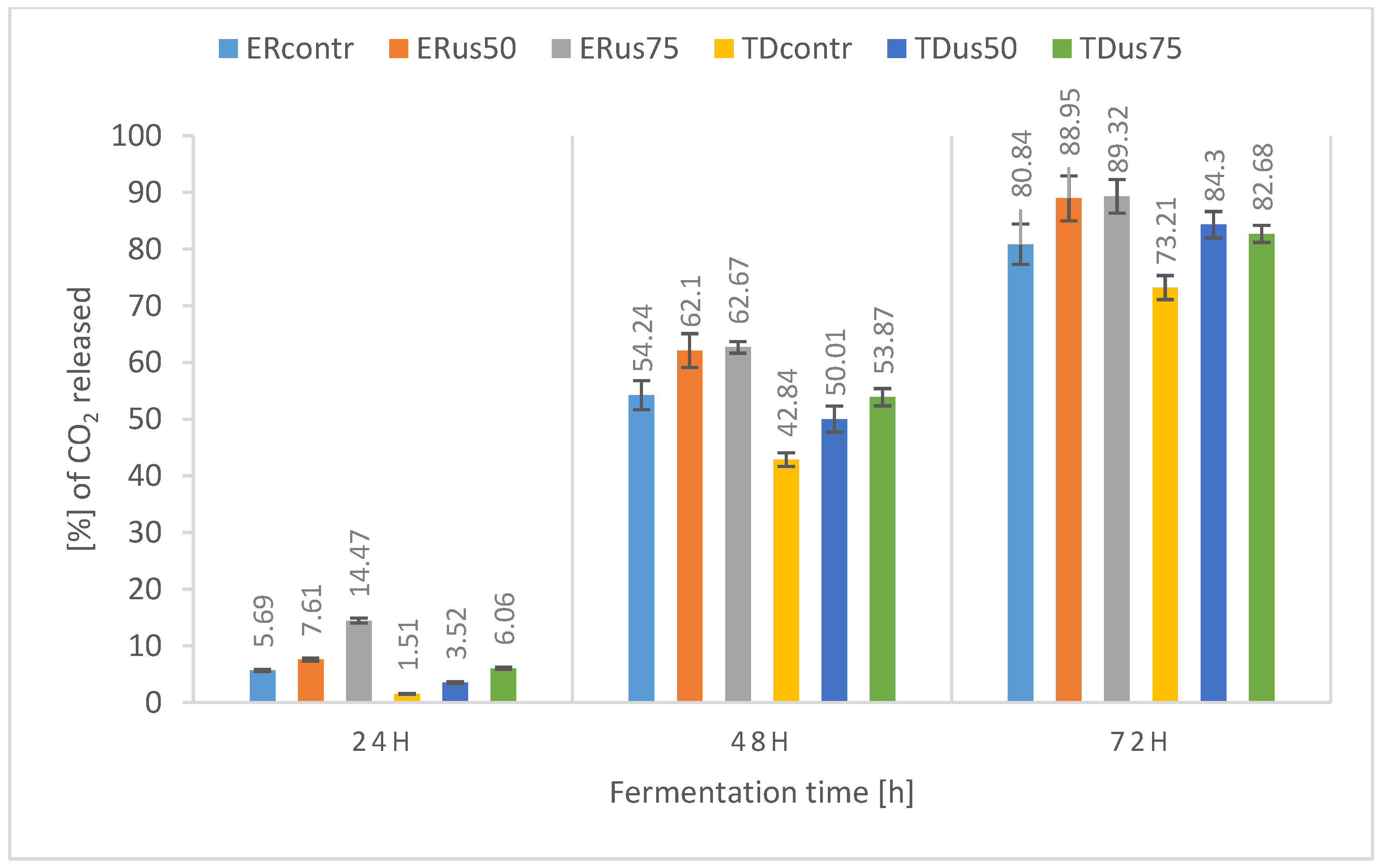 Applsci 15 03811 g002