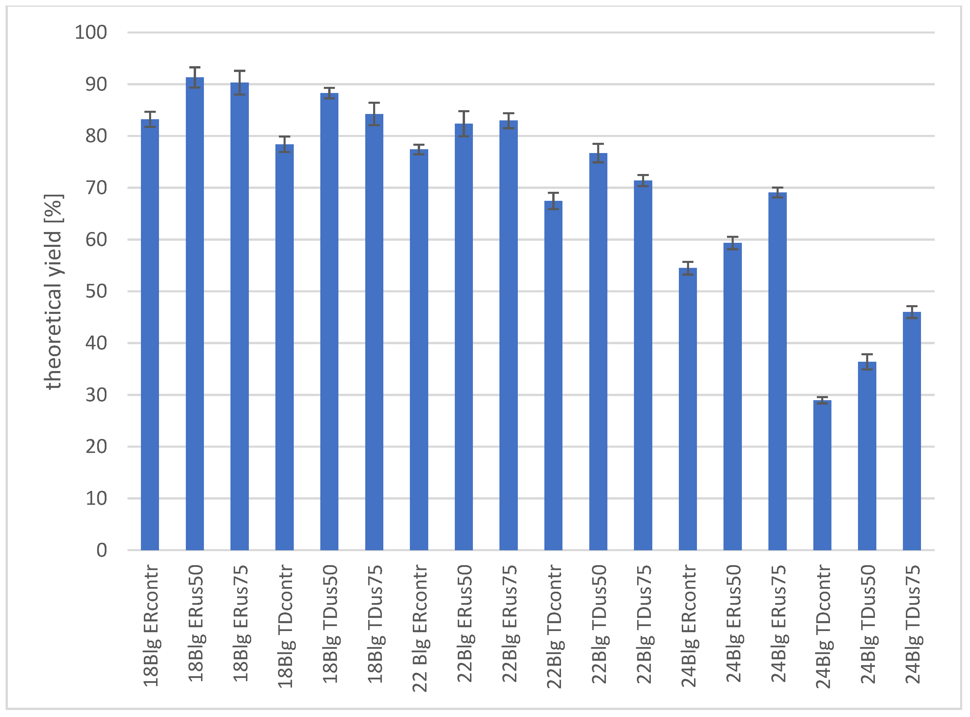 Applsci 15 03811 g004