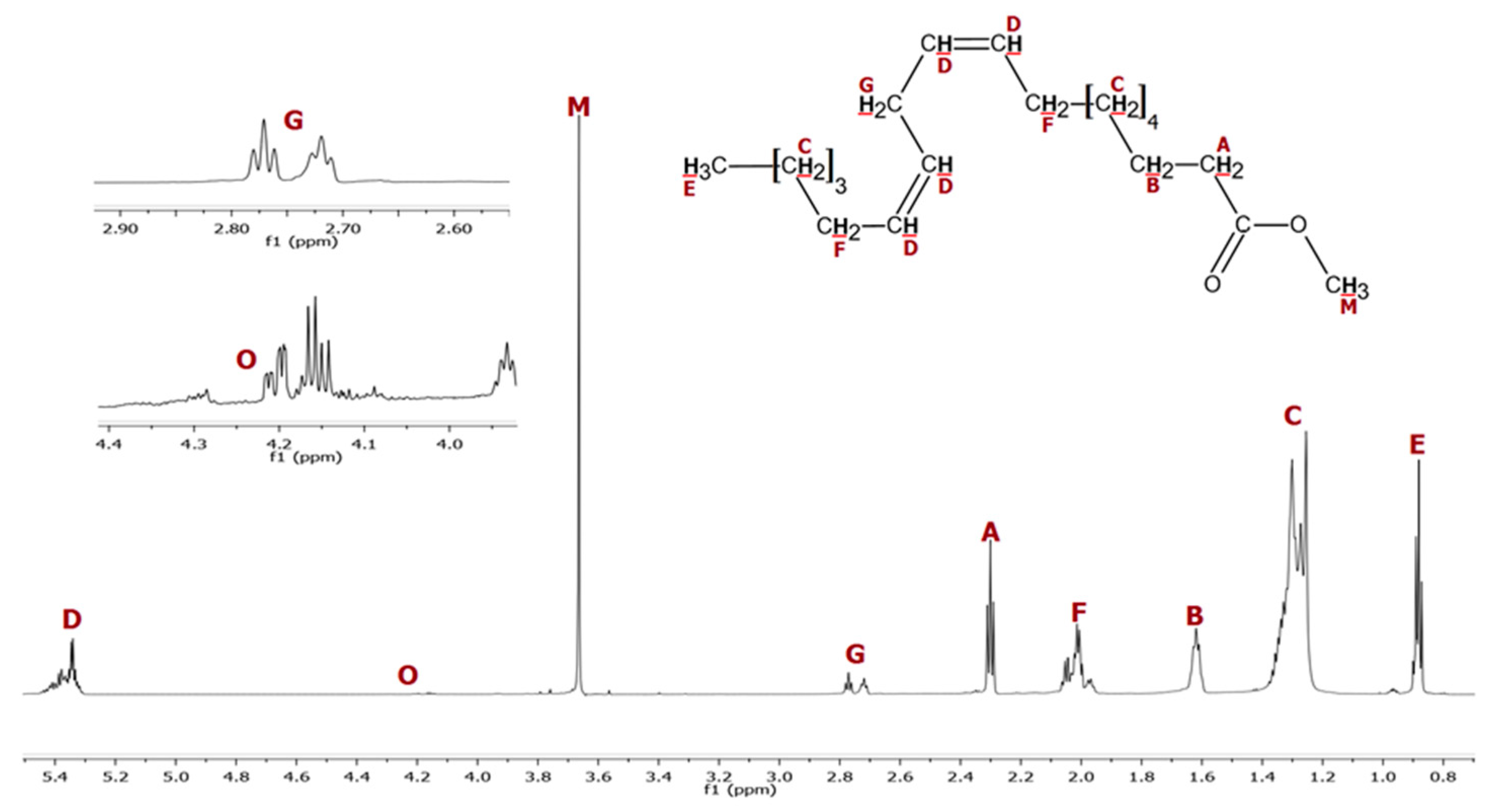 Applsci 15 03812 g002