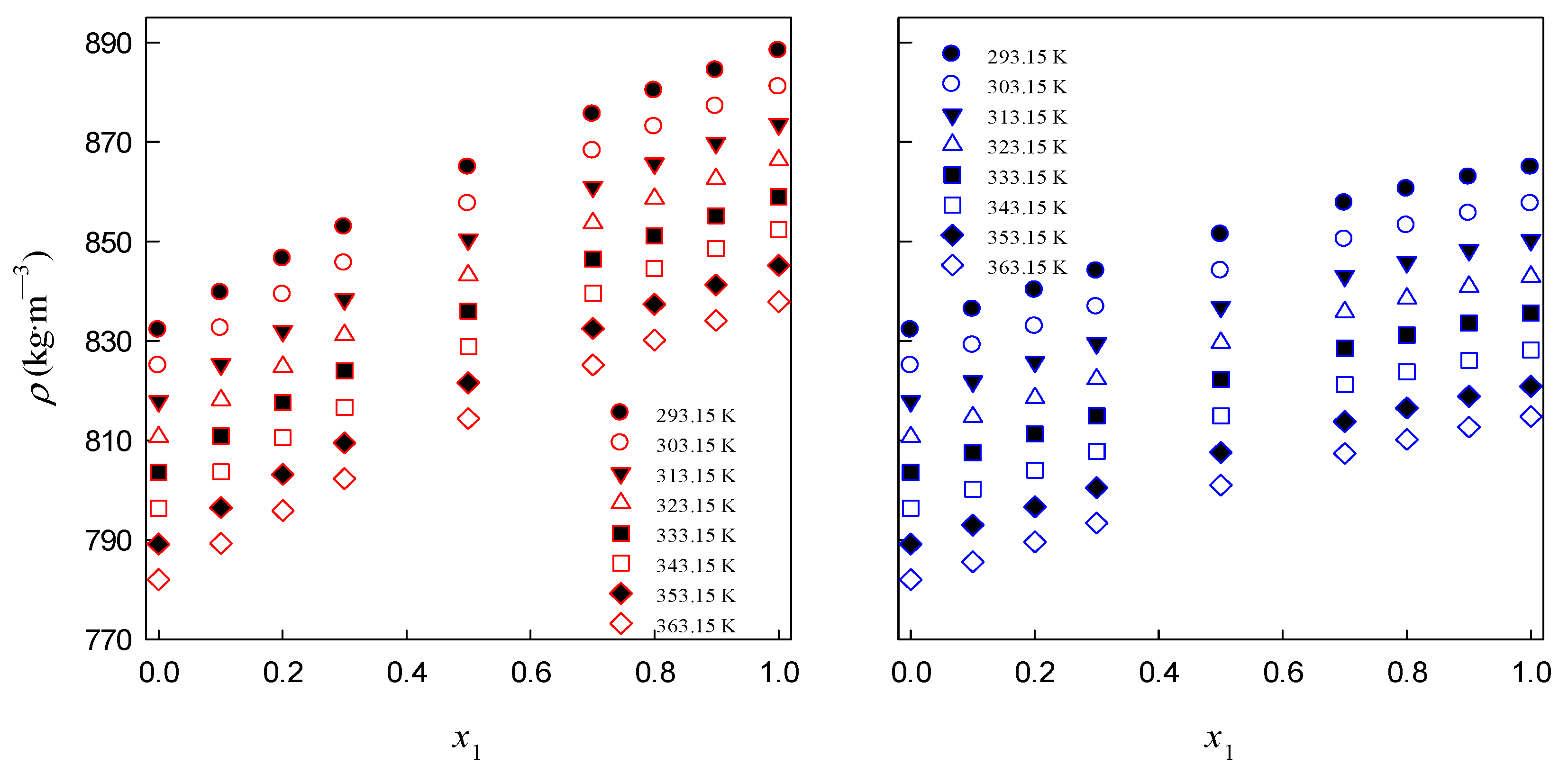 Applsci 15 03812 g003