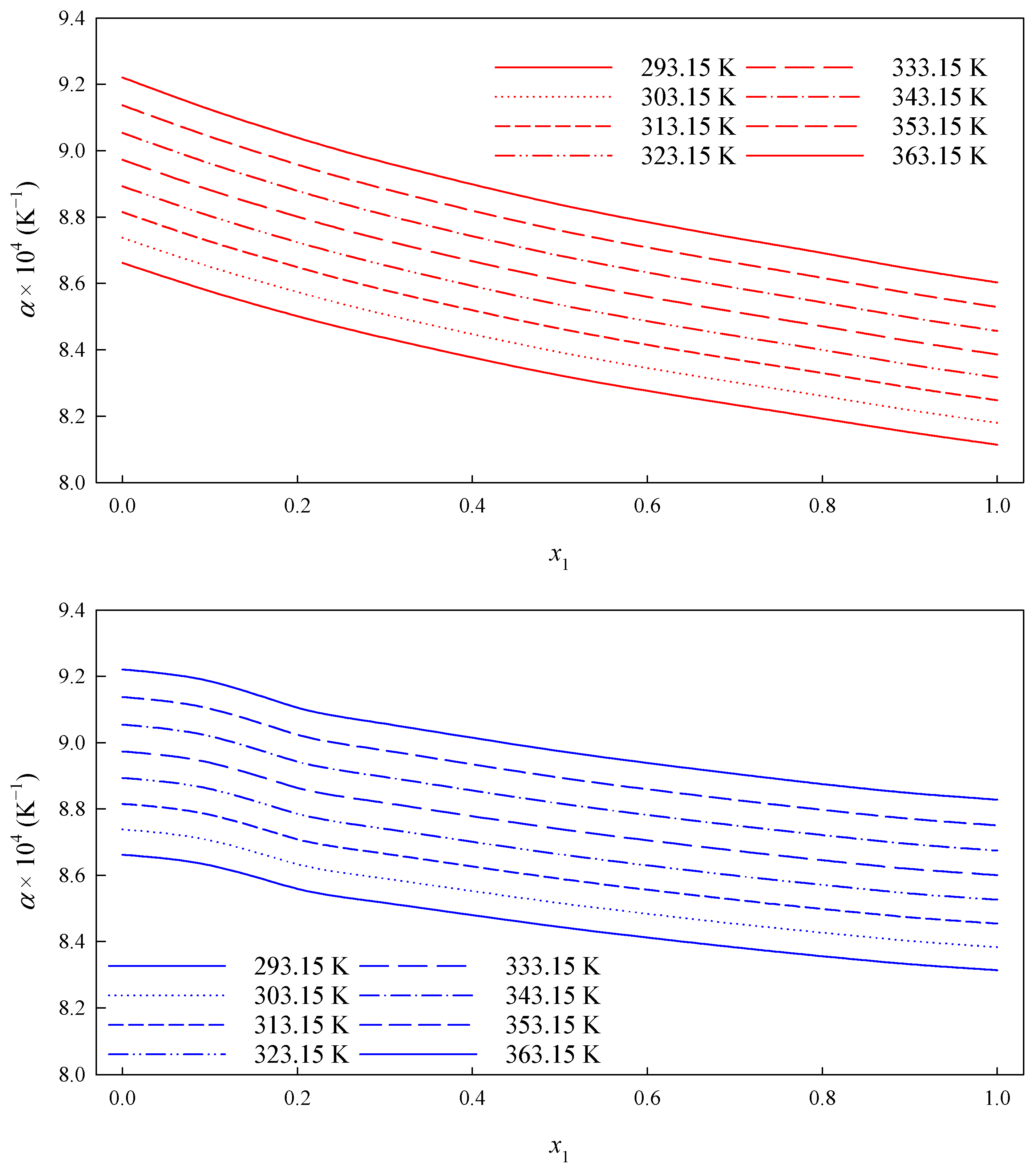 Applsci 15 03812 g007