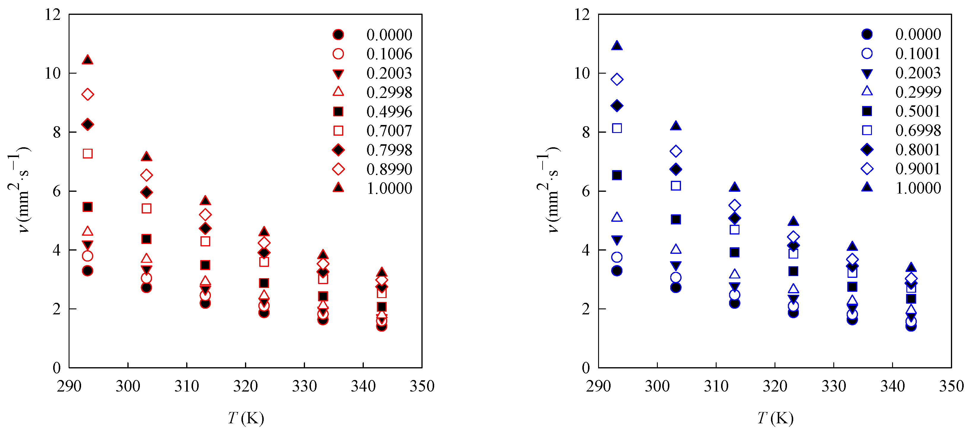 Applsci 15 03812 g008