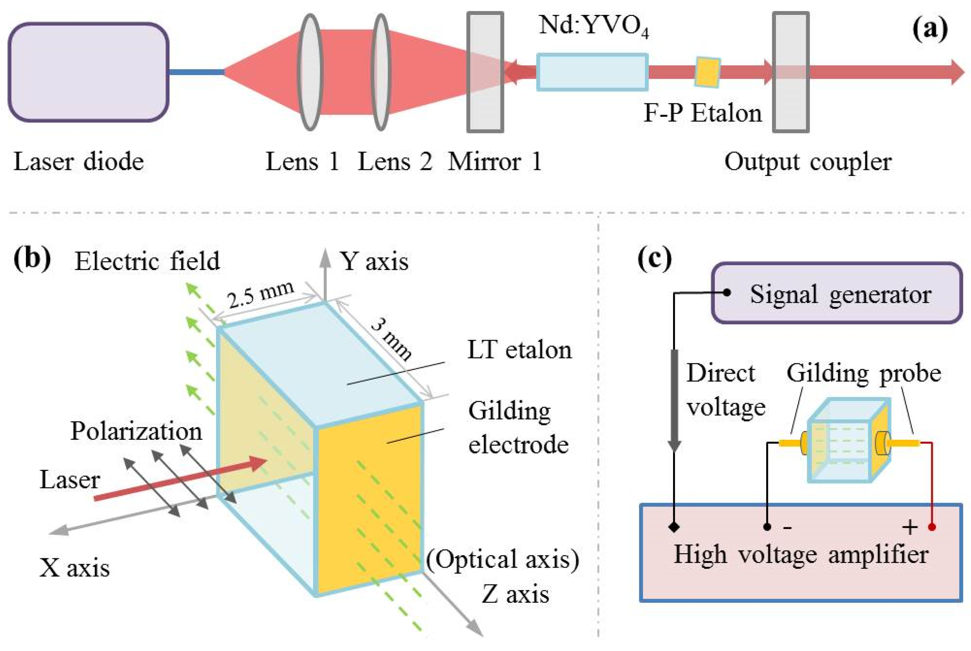 Applsci 15 03813 g001