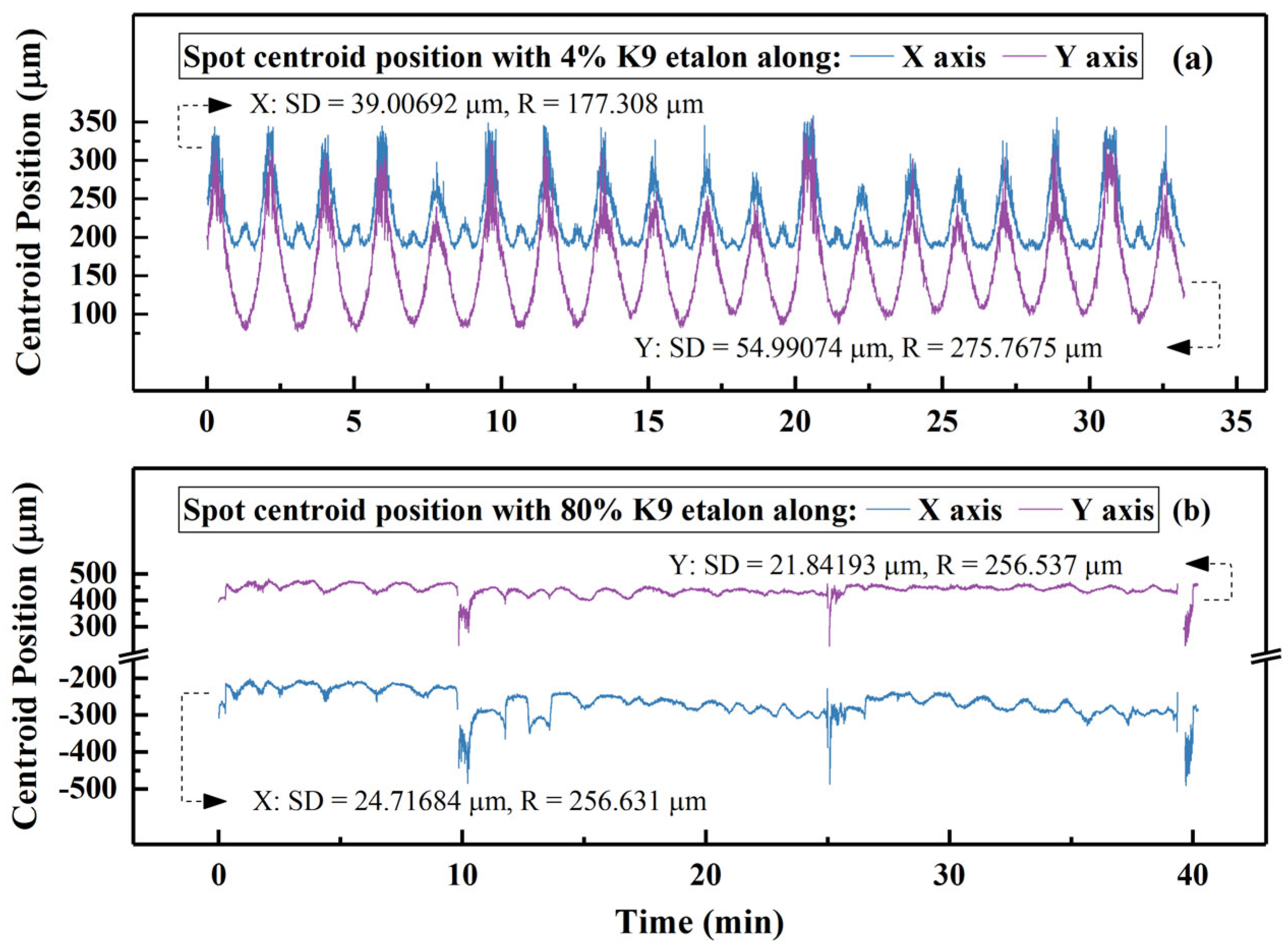 Applsci 15 03813 g005