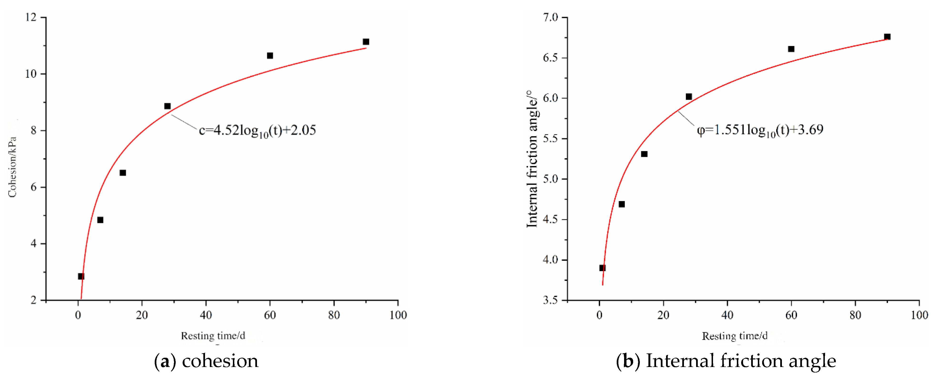 Applsci 15 03814 g002